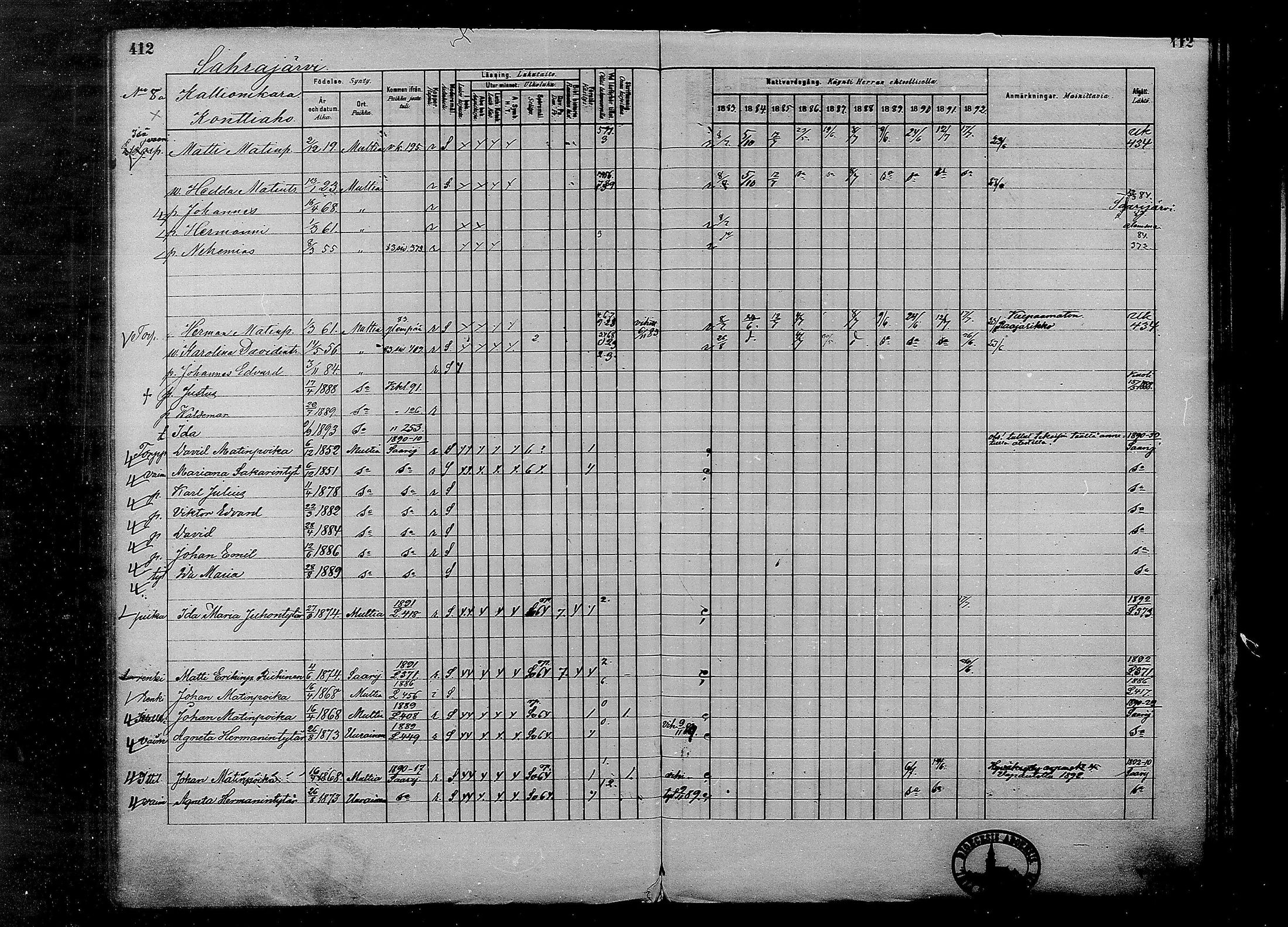 [ ../kirjat/Kirkonkirjat/multia/rippikirja_1881-1891_mko1-16_i/kuvat/412.jpg ]
