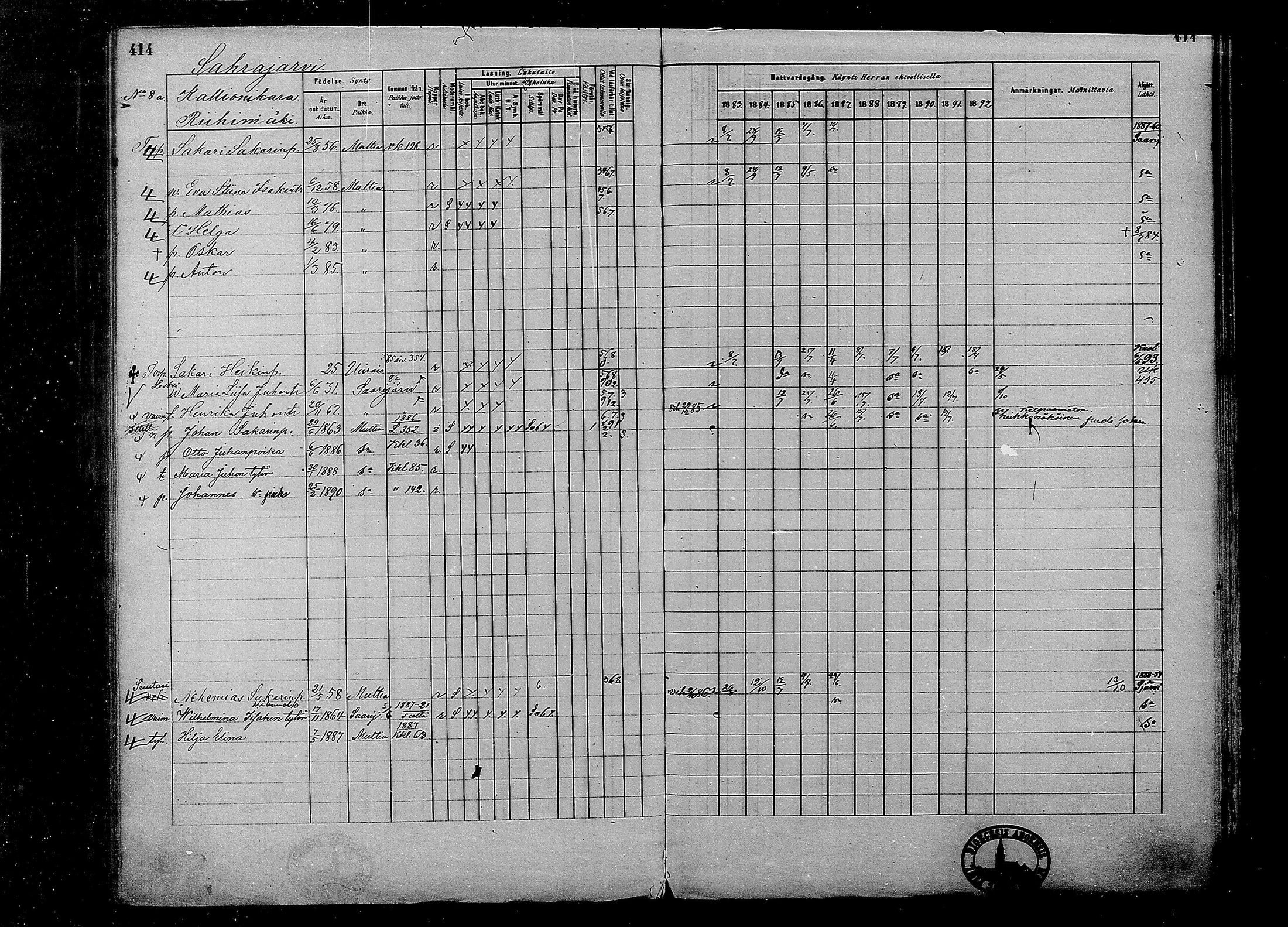 [ ../kirjat/Kirkonkirjat/multia/rippikirja_1881-1891_mko1-16_i/kuvat/414.jpg ]