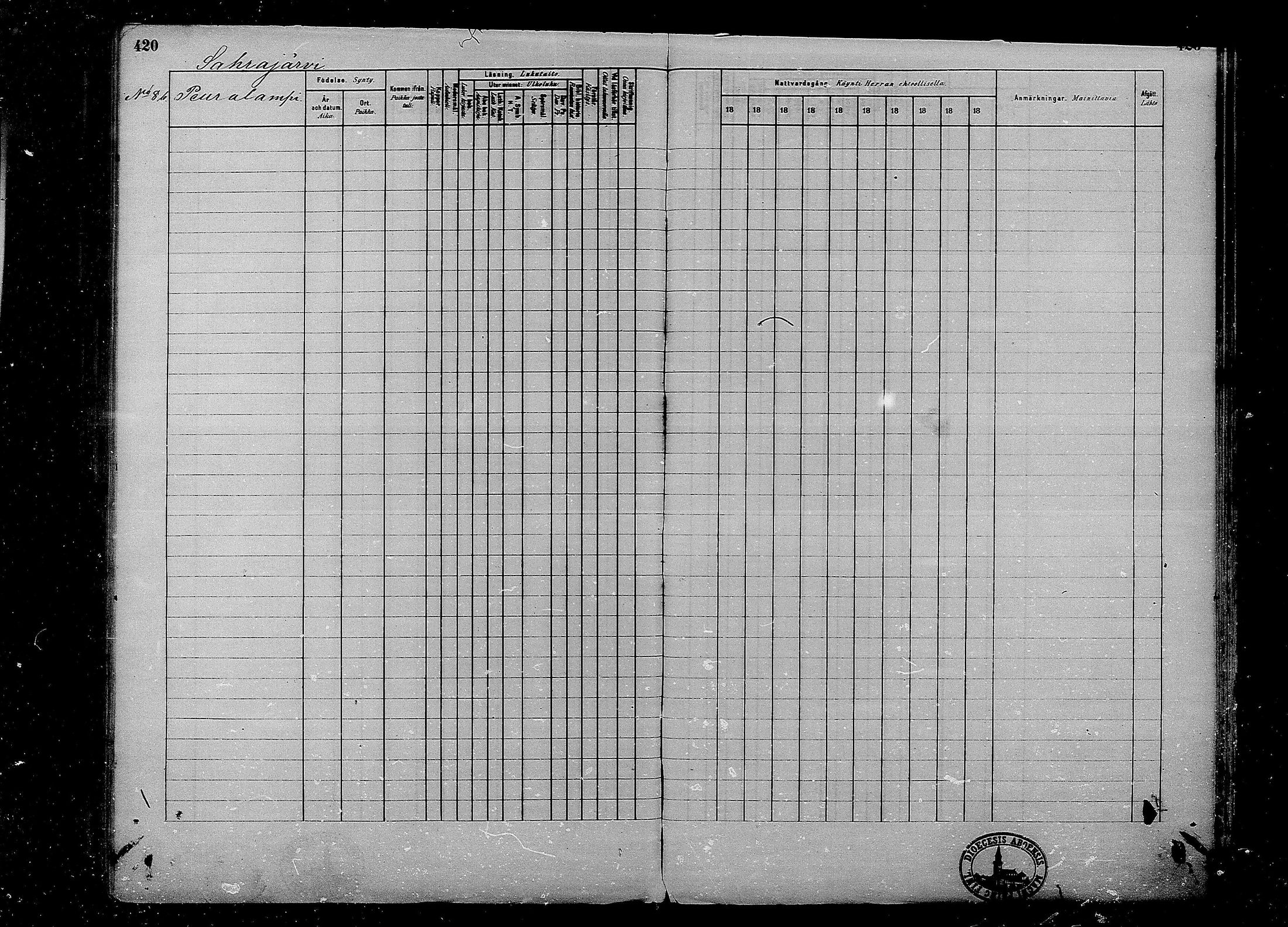 [ ../kirjat/Kirkonkirjat/multia/rippikirja_1881-1891_mko1-16_i/kuvat/420.jpg ]