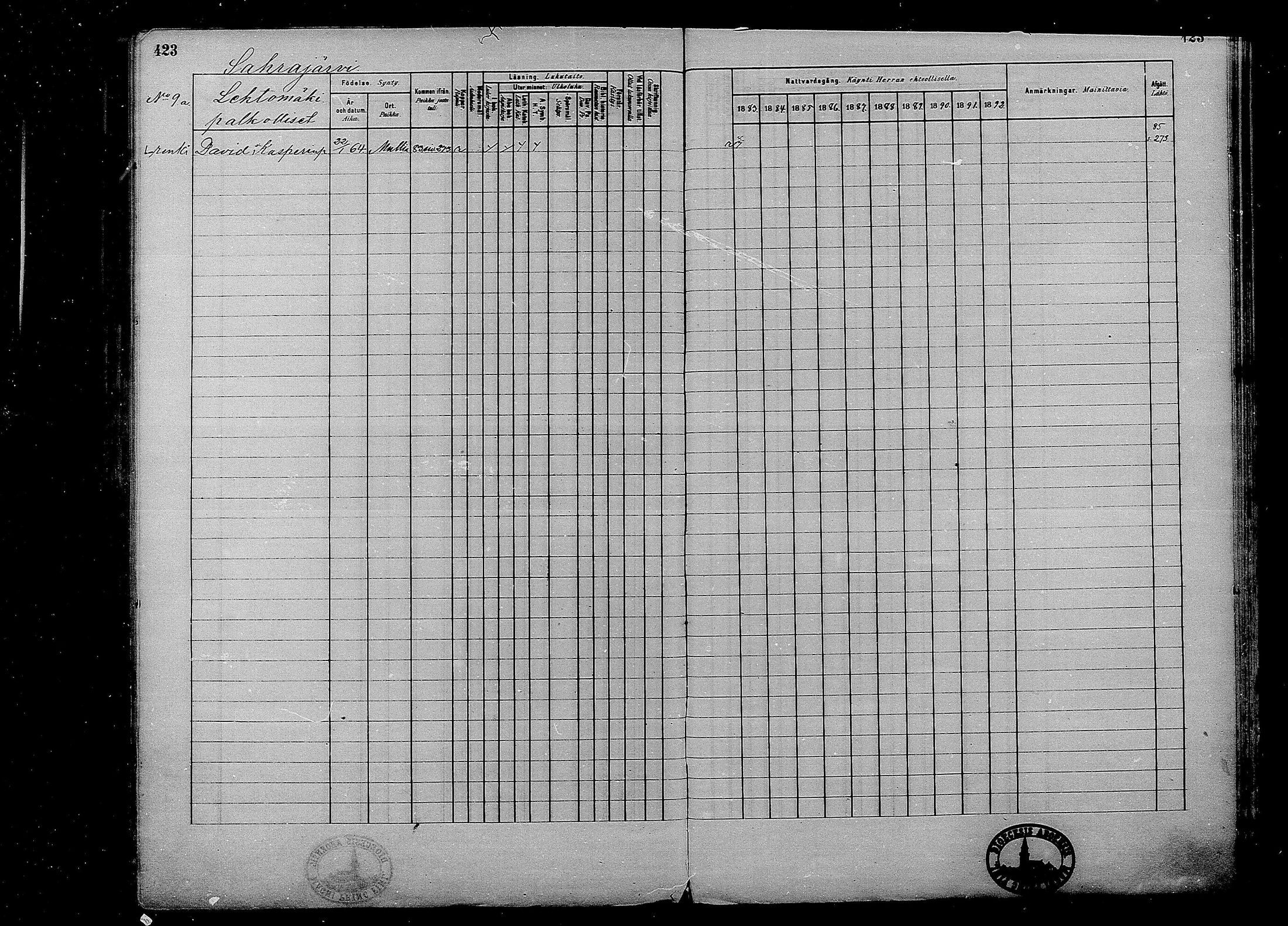 [ ../kirjat/Kirkonkirjat/multia/rippikirja_1881-1891_mko1-16_i/kuvat/423.jpg ]