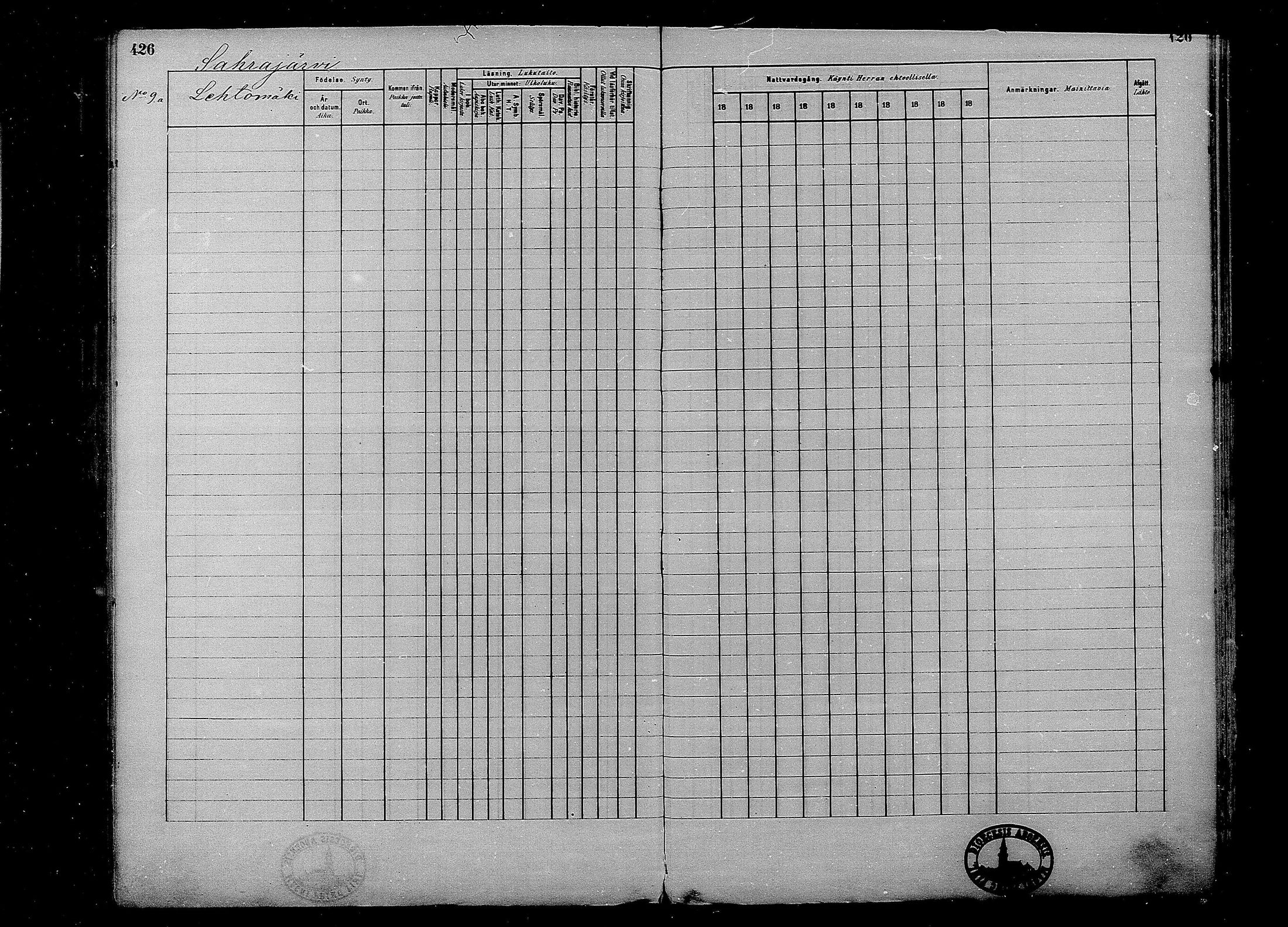 [ ../kirjat/Kirkonkirjat/multia/rippikirja_1881-1891_mko1-16_i/kuvat/426.jpg ]