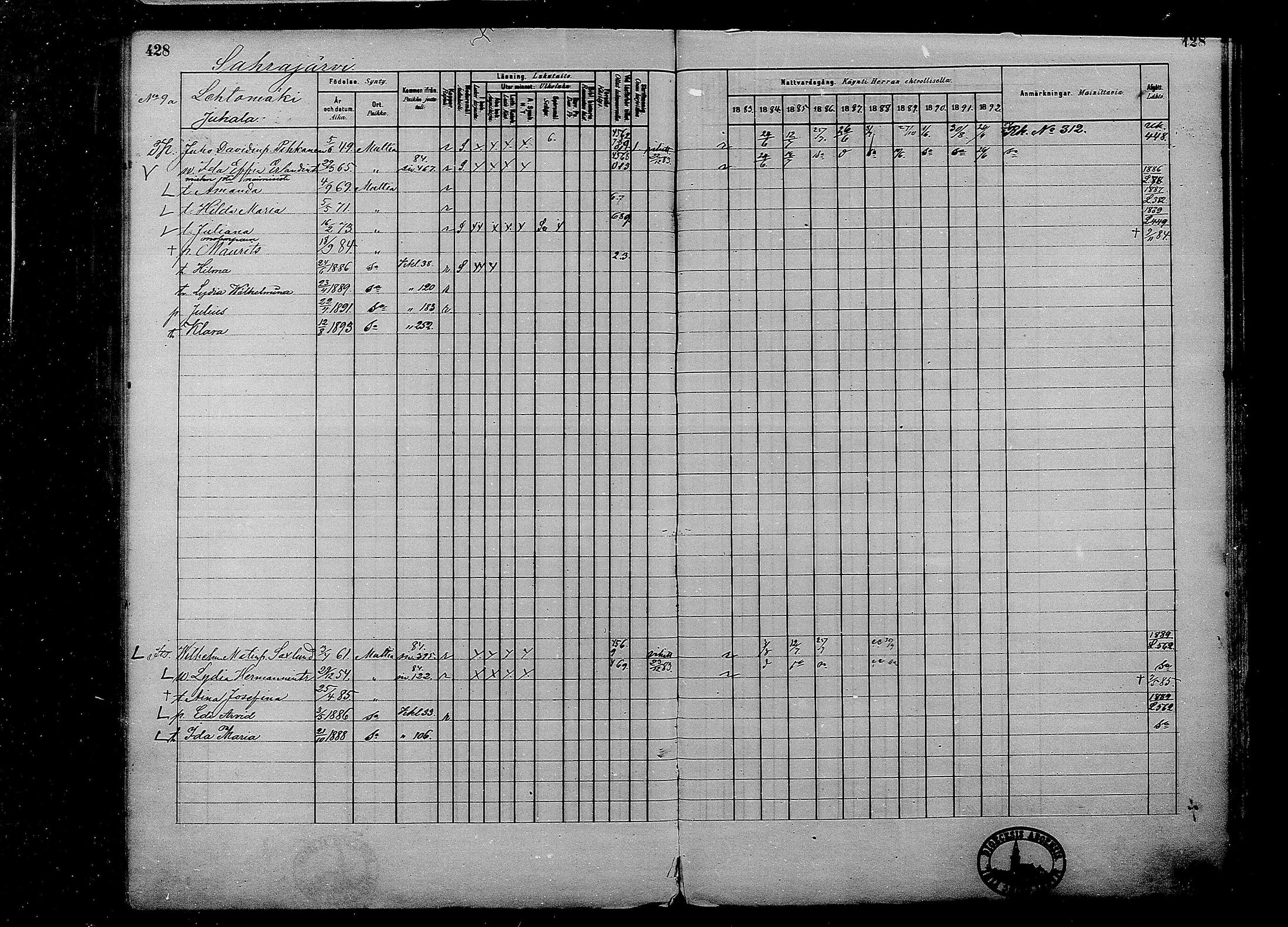 [ ../kirjat/Kirkonkirjat/multia/rippikirja_1881-1891_mko1-16_i/kuvat/428.jpg ]