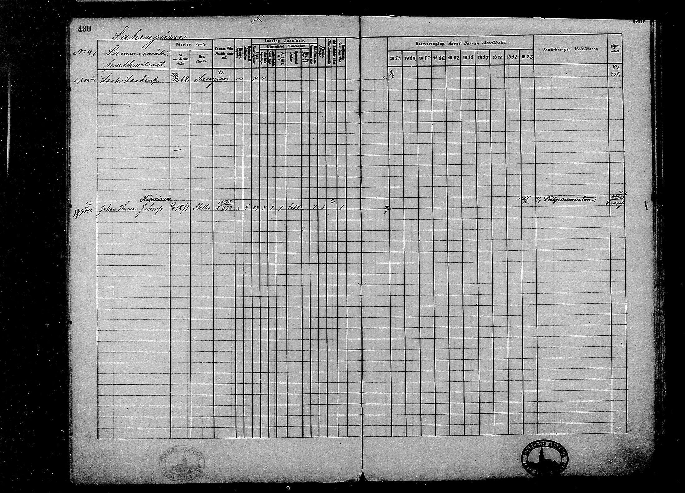 [ ../kirjat/Kirkonkirjat/multia/rippikirja_1881-1891_mko1-16_i/kuvat/430.jpg ]
