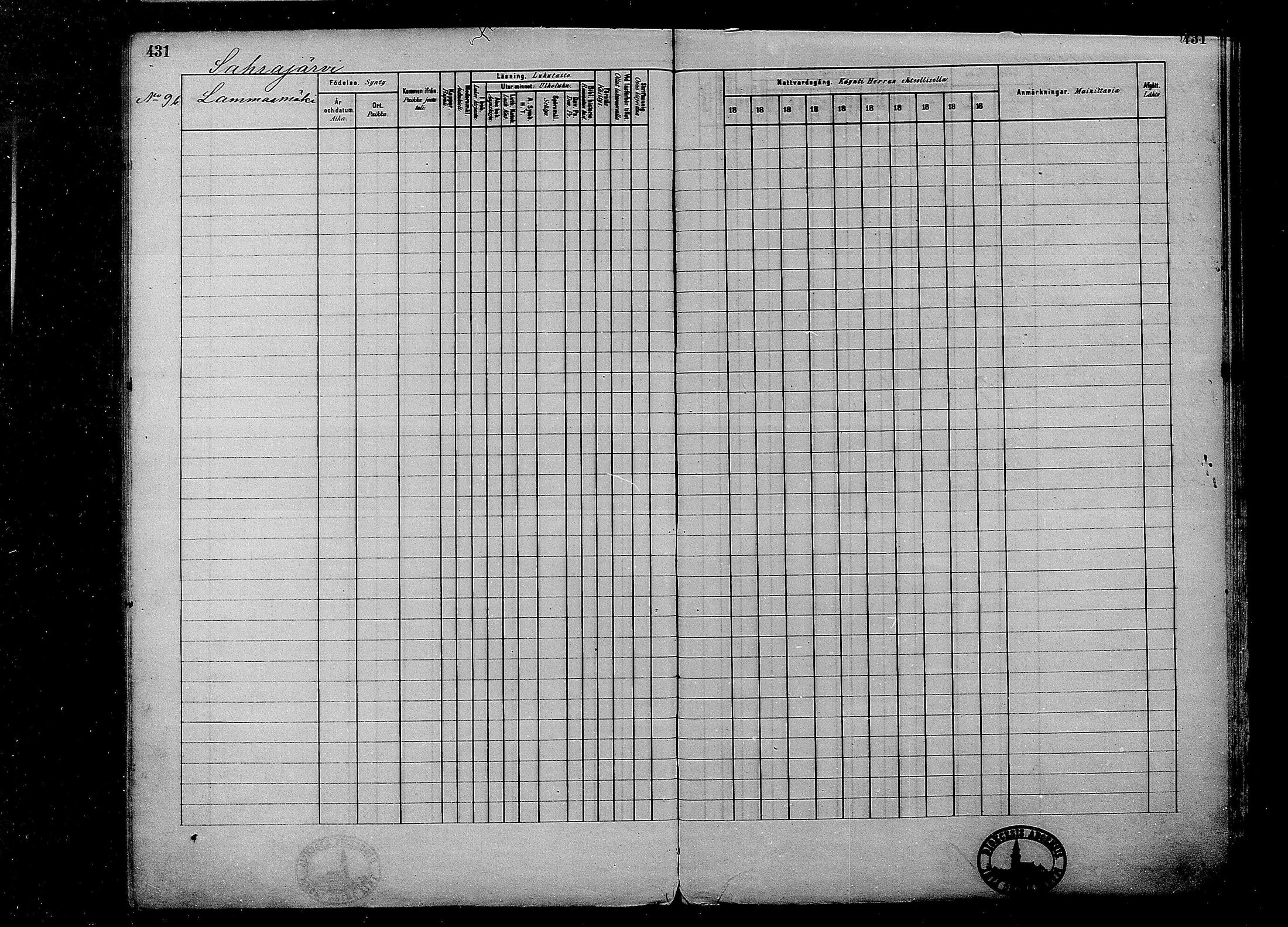[ ../kirjat/Kirkonkirjat/multia/rippikirja_1881-1891_mko1-16_i/kuvat/431.jpg ]