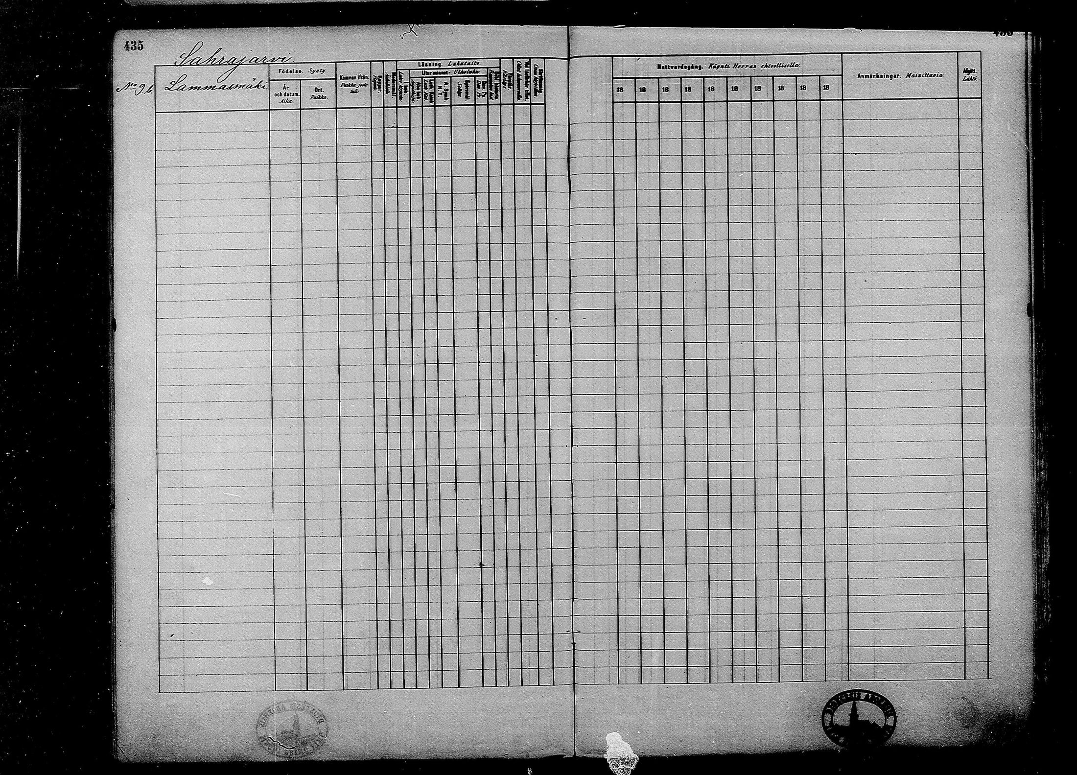[ ../kirjat/Kirkonkirjat/multia/rippikirja_1881-1891_mko1-16_i/kuvat/435.jpg ]