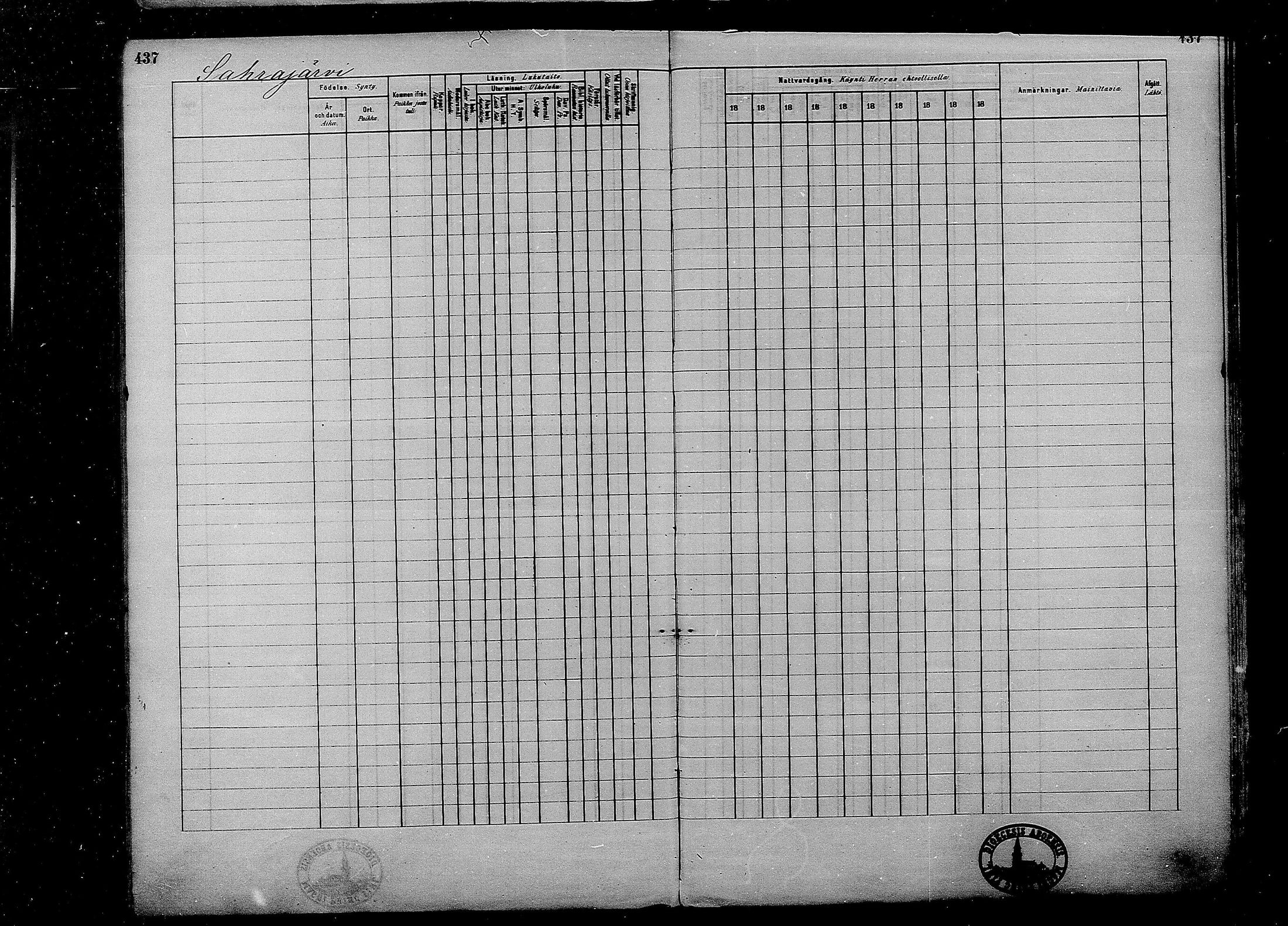 [ ../kirjat/Kirkonkirjat/multia/rippikirja_1881-1891_mko1-16_i/kuvat/437.jpg ]