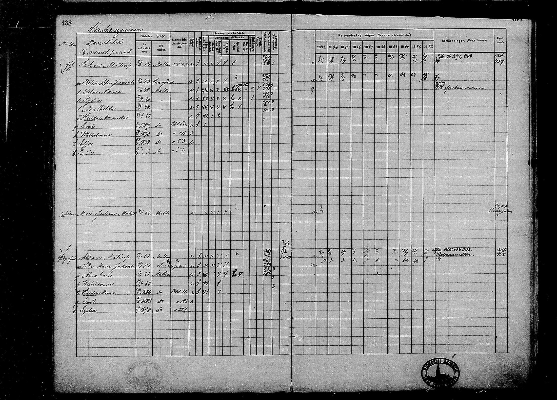 [ ../kirjat/Kirkonkirjat/multia/rippikirja_1881-1891_mko1-16_i/kuvat/438.jpg ]
