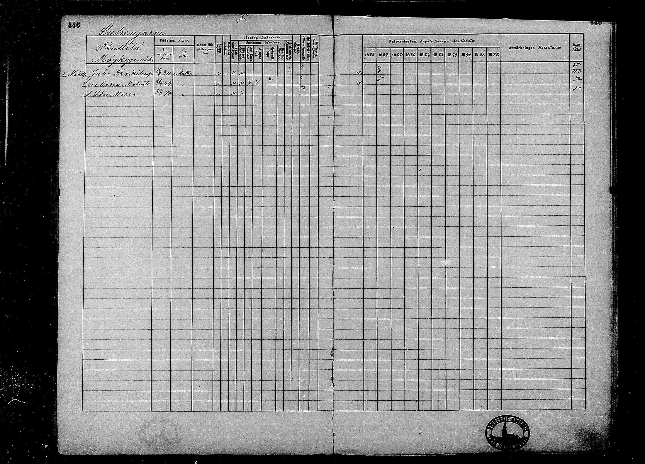 [ ../kirjat/Kirkonkirjat/multia/rippikirja_1881-1891_mko1-16_i/kuvat/446.jpg ]