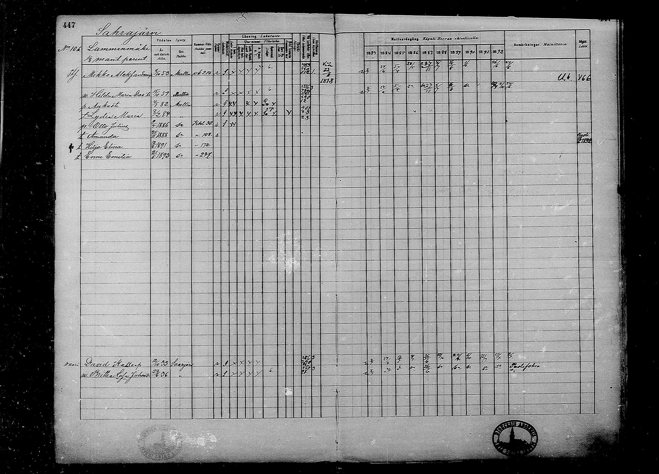 [ ../kirjat/Kirkonkirjat/multia/rippikirja_1881-1891_mko1-16_i/kuvat/447.jpg ]