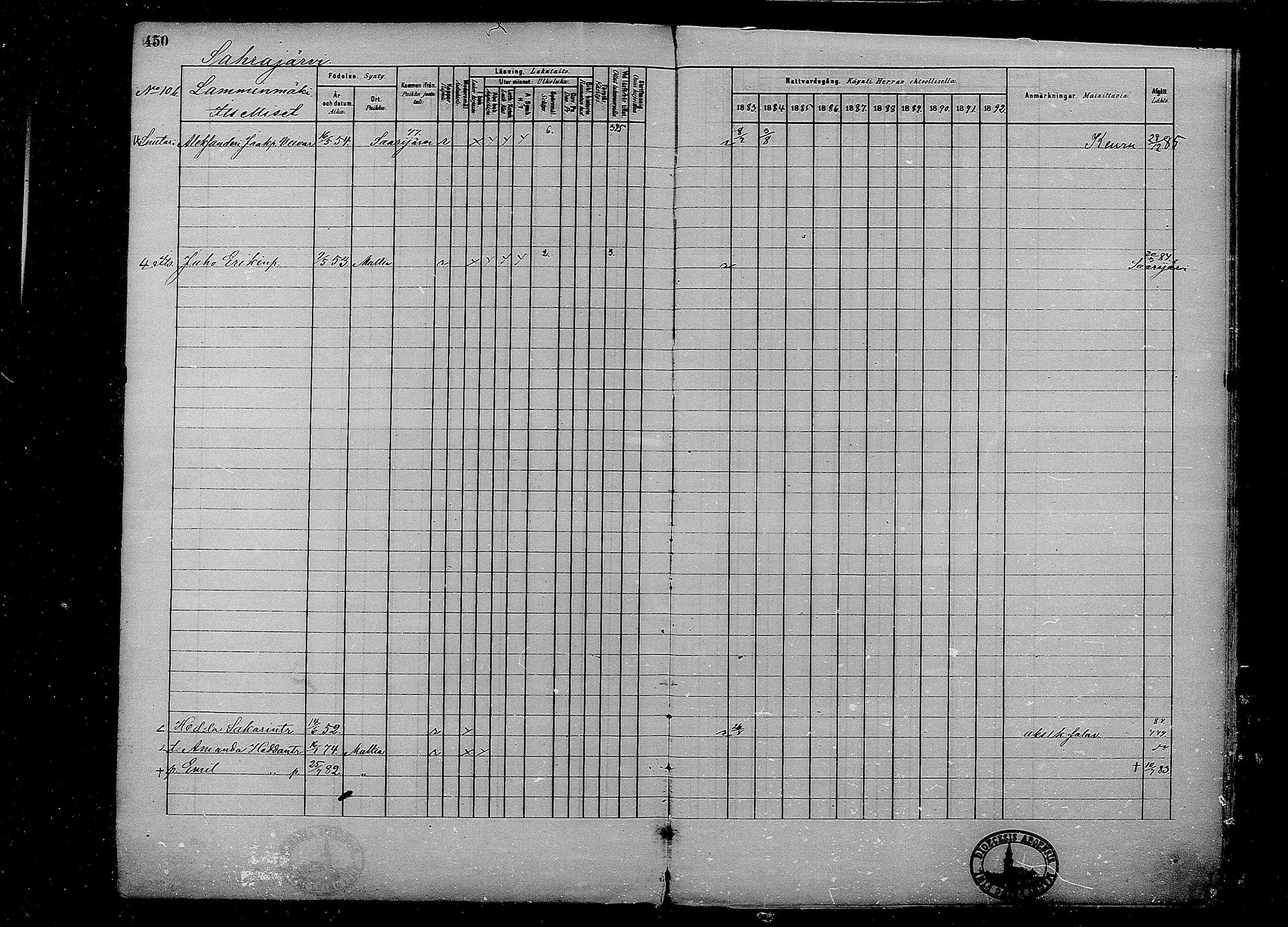 [ ../kirjat/Kirkonkirjat/multia/rippikirja_1881-1891_mko1-16_i/kuvat/450.jpg ]