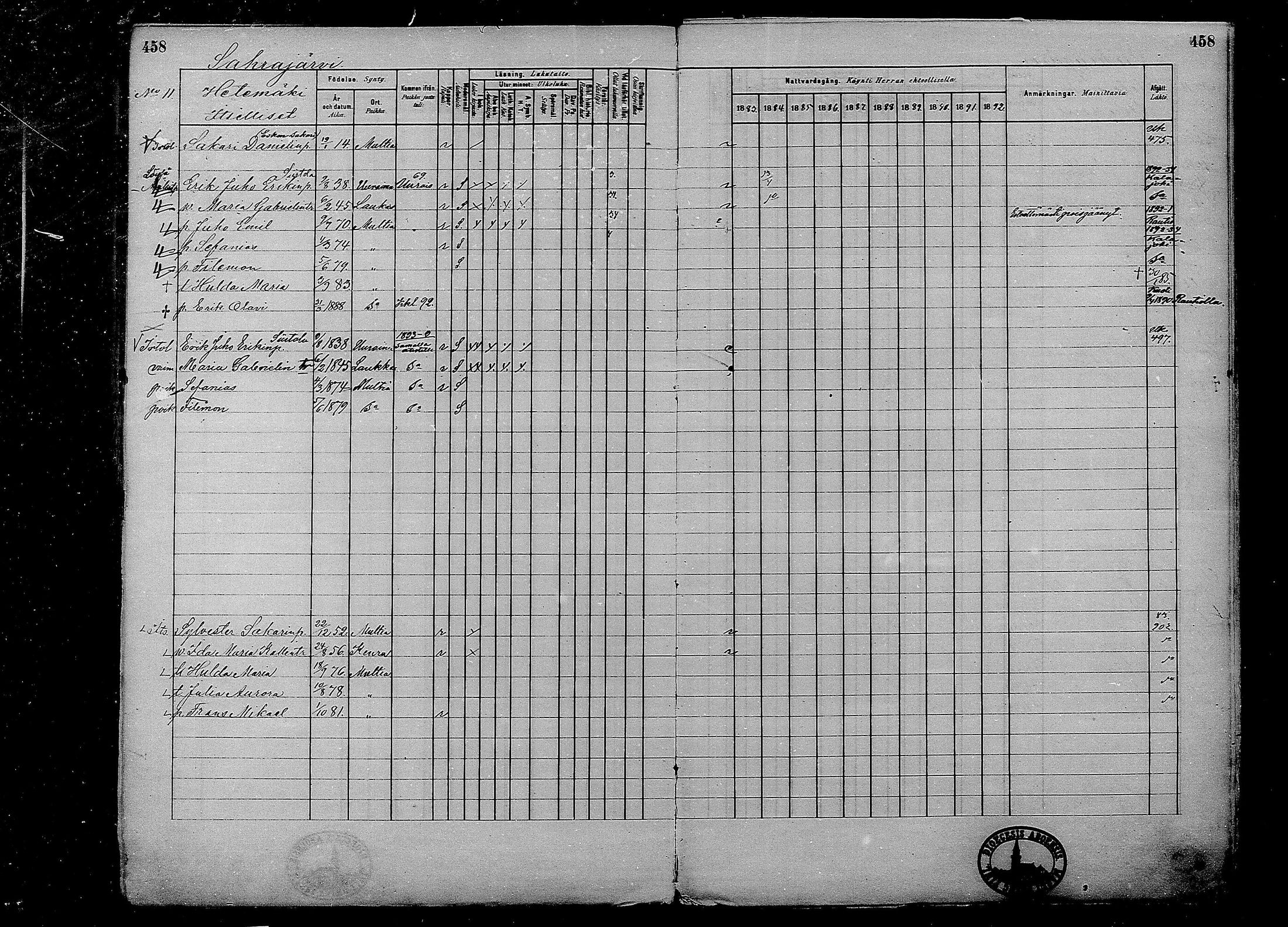 [ ../kirjat/Kirkonkirjat/multia/rippikirja_1881-1891_mko1-16_i/kuvat/458.jpg ]