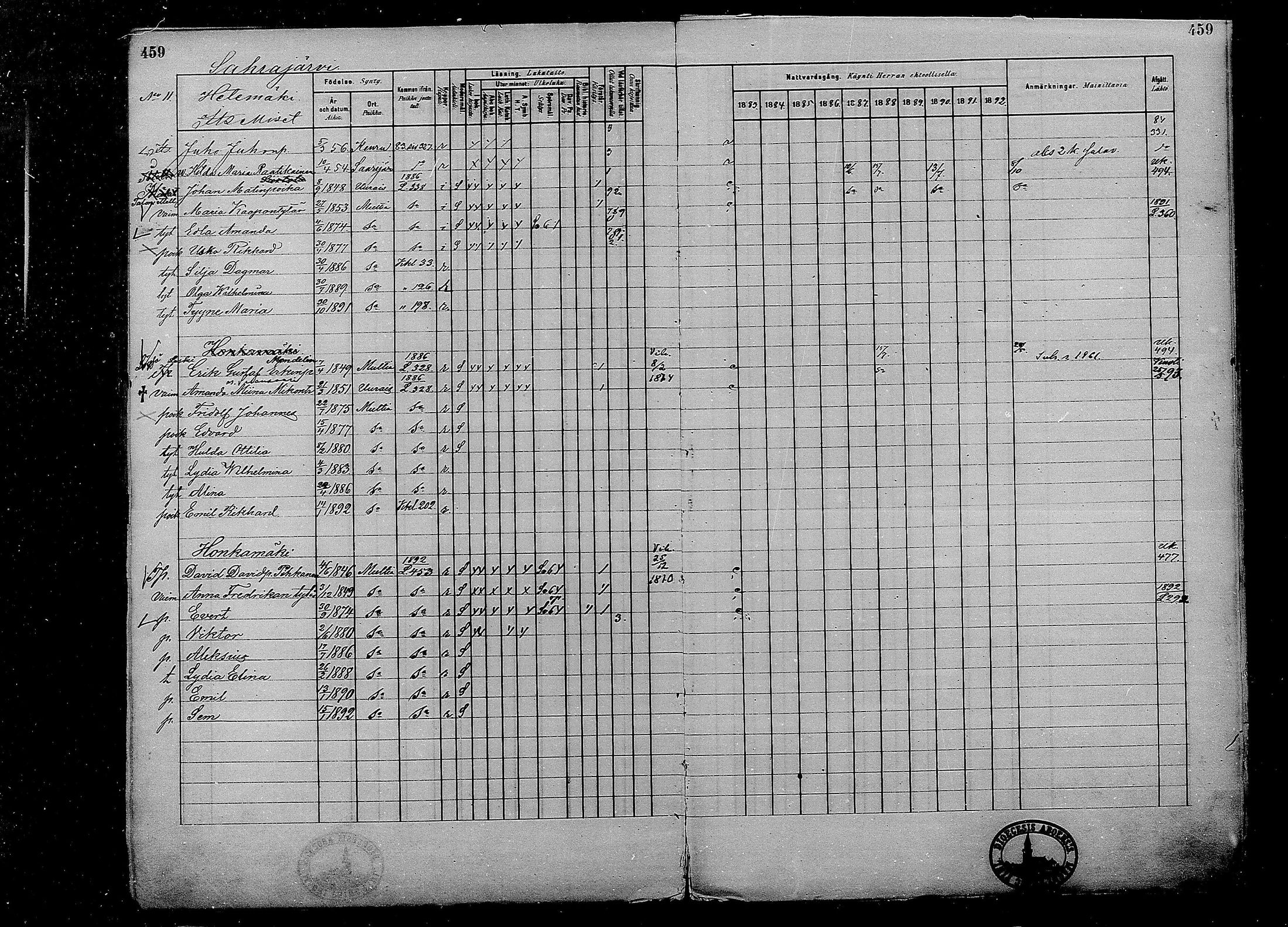 [ ../kirjat/Kirkonkirjat/multia/rippikirja_1881-1891_mko1-16_i/kuvat/459.jpg ]