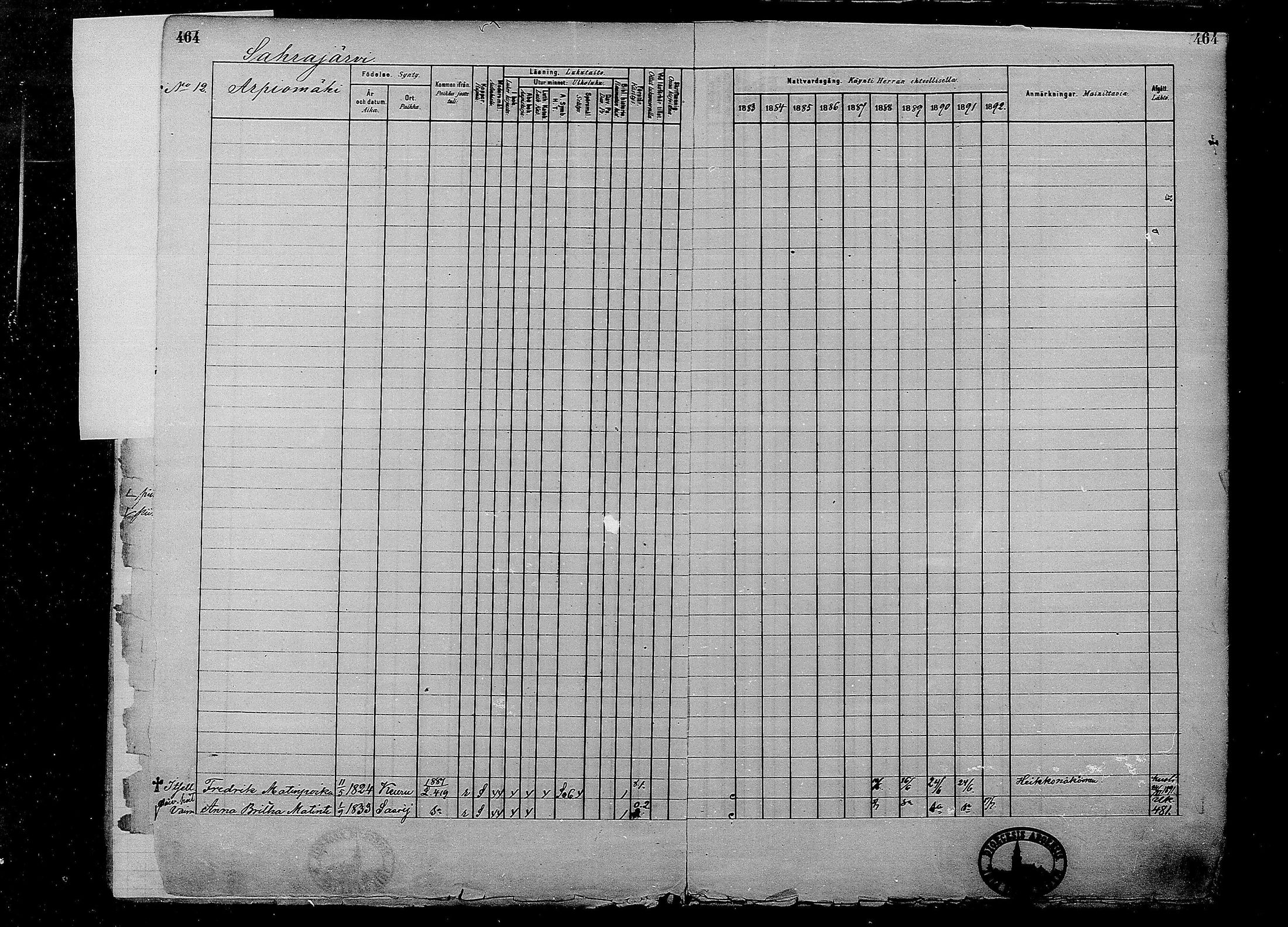 [ ../kirjat/Kirkonkirjat/multia/rippikirja_1881-1891_mko1-16_i/kuvat/464.jpg ]