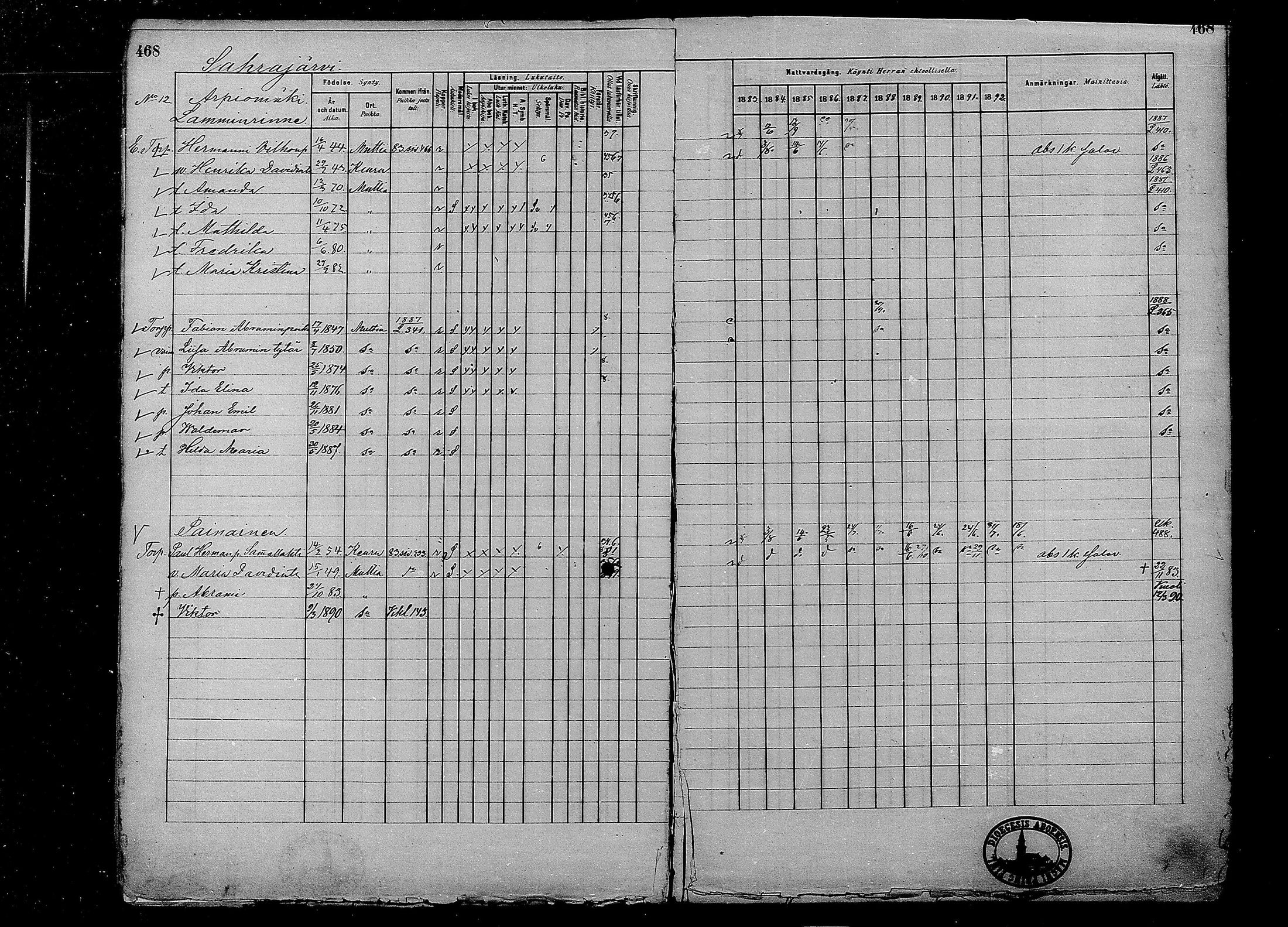 [ ../kirjat/Kirkonkirjat/multia/rippikirja_1881-1891_mko1-16_i/kuvat/468.jpg ]