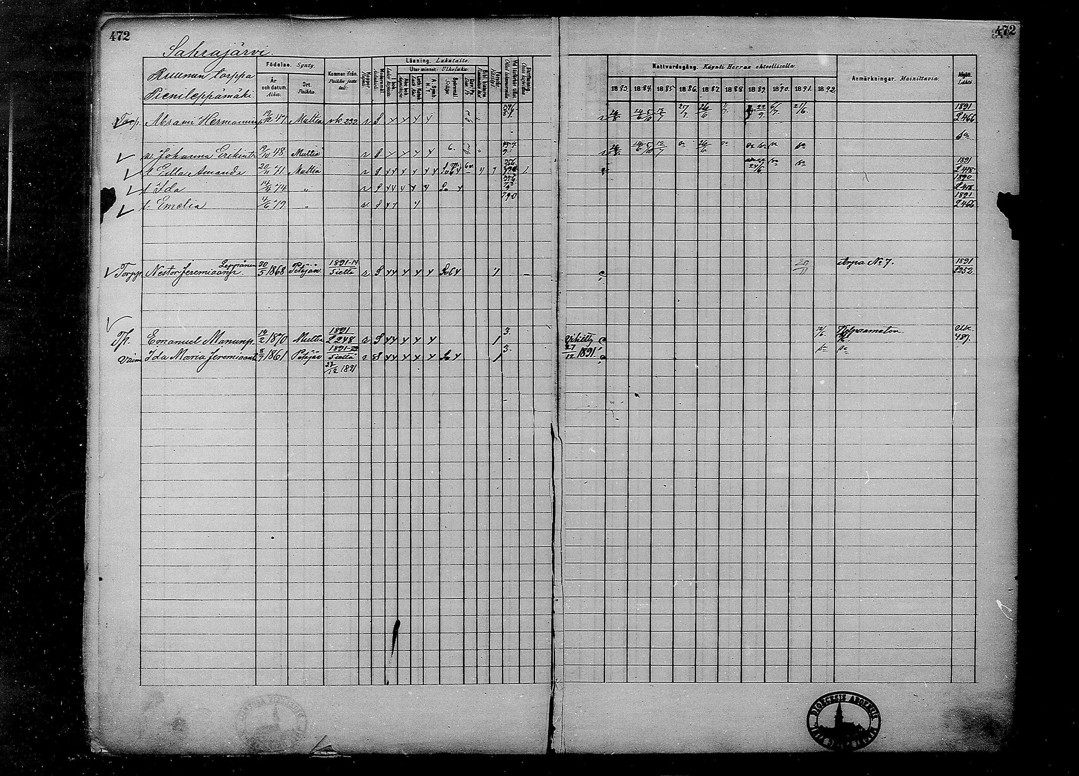 [ ../kirjat/Kirkonkirjat/multia/rippikirja_1881-1891_mko1-16_i/kuvat/472.jpg ]
