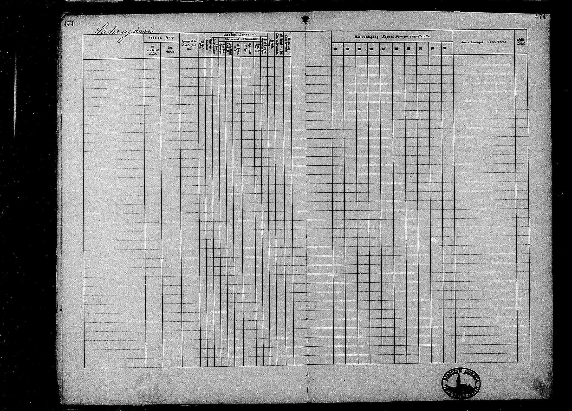 [ ../kirjat/Kirkonkirjat/multia/rippikirja_1881-1891_mko1-16_i/kuvat/474.jpg ]