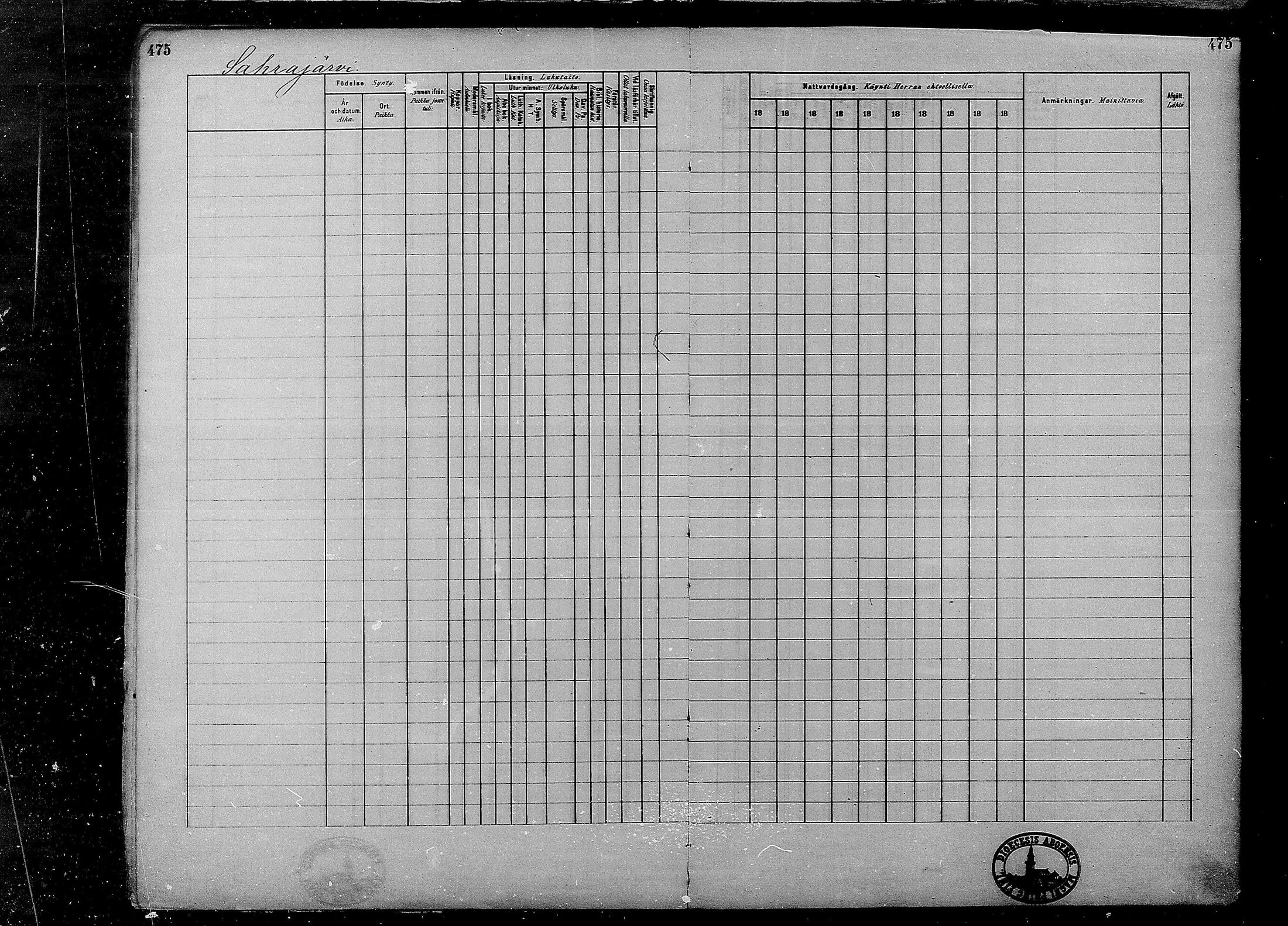 [ ../kirjat/Kirkonkirjat/multia/rippikirja_1881-1891_mko1-16_i/kuvat/475.jpg ]