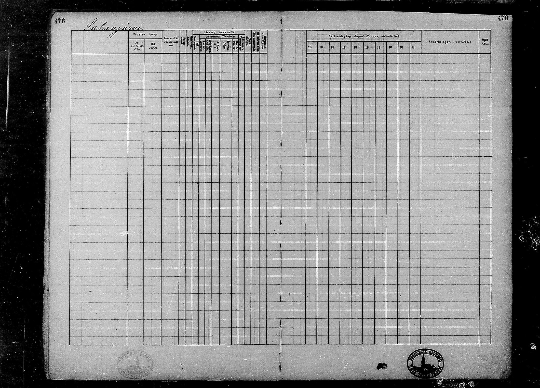 [ ../kirjat/Kirkonkirjat/multia/rippikirja_1881-1891_mko1-16_i/kuvat/476.jpg ]