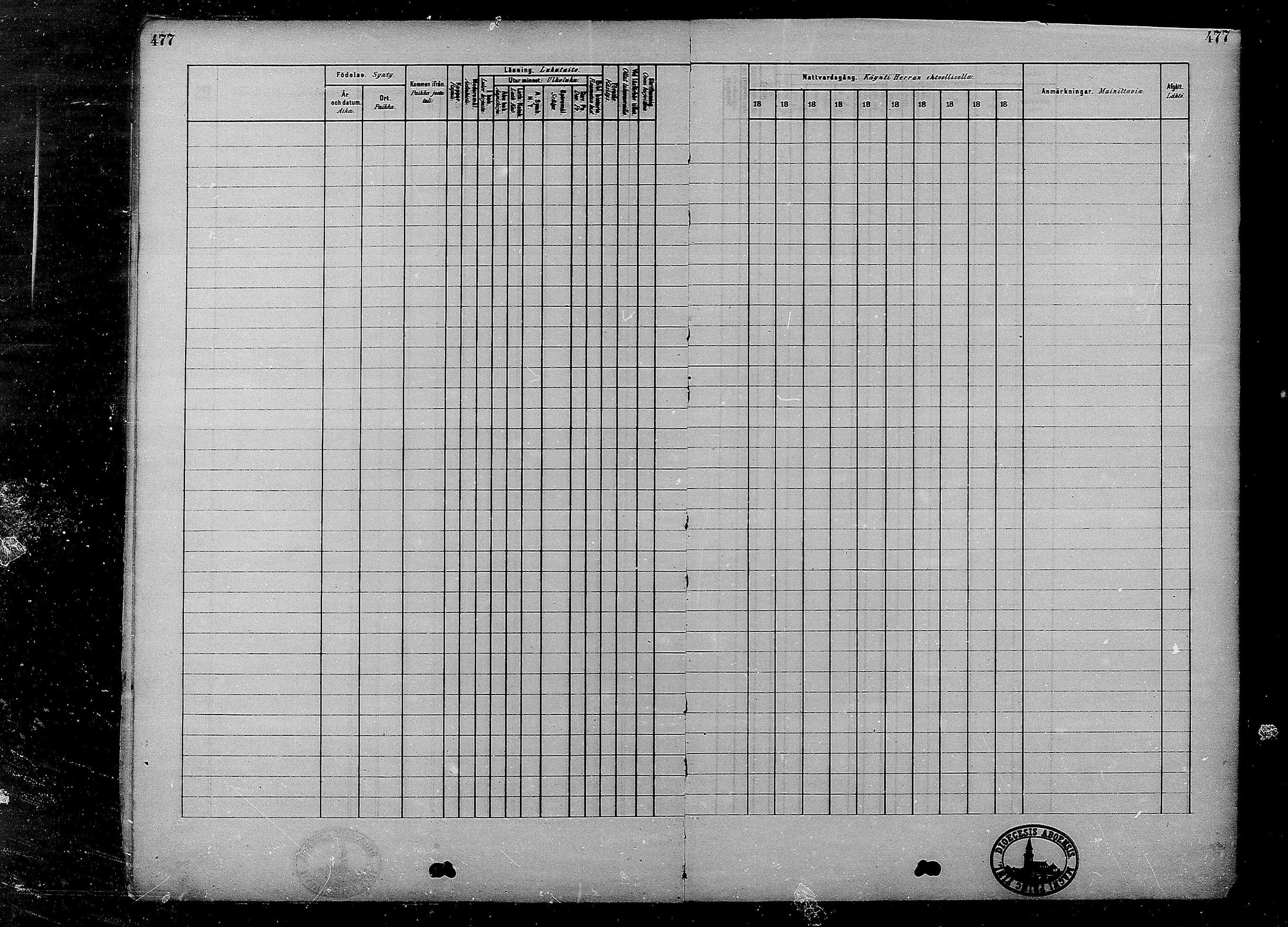 [ ../kirjat/Kirkonkirjat/multia/rippikirja_1881-1891_mko1-16_i/kuvat/477.jpg ]