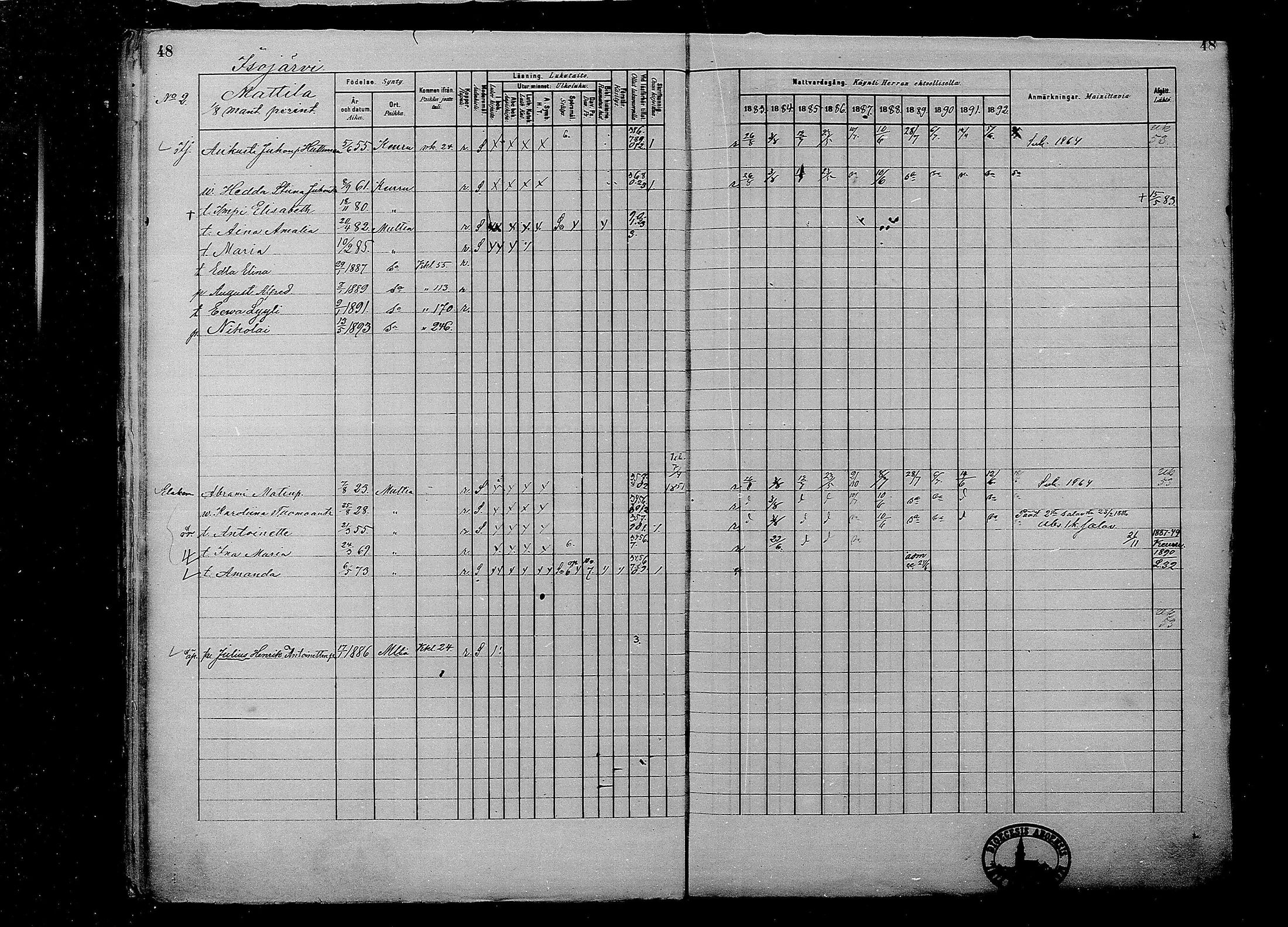 [ ../kirjat/Kirkonkirjat/multia/rippikirja_1881-1891_mko1-16_i/kuvat/48.jpg ]