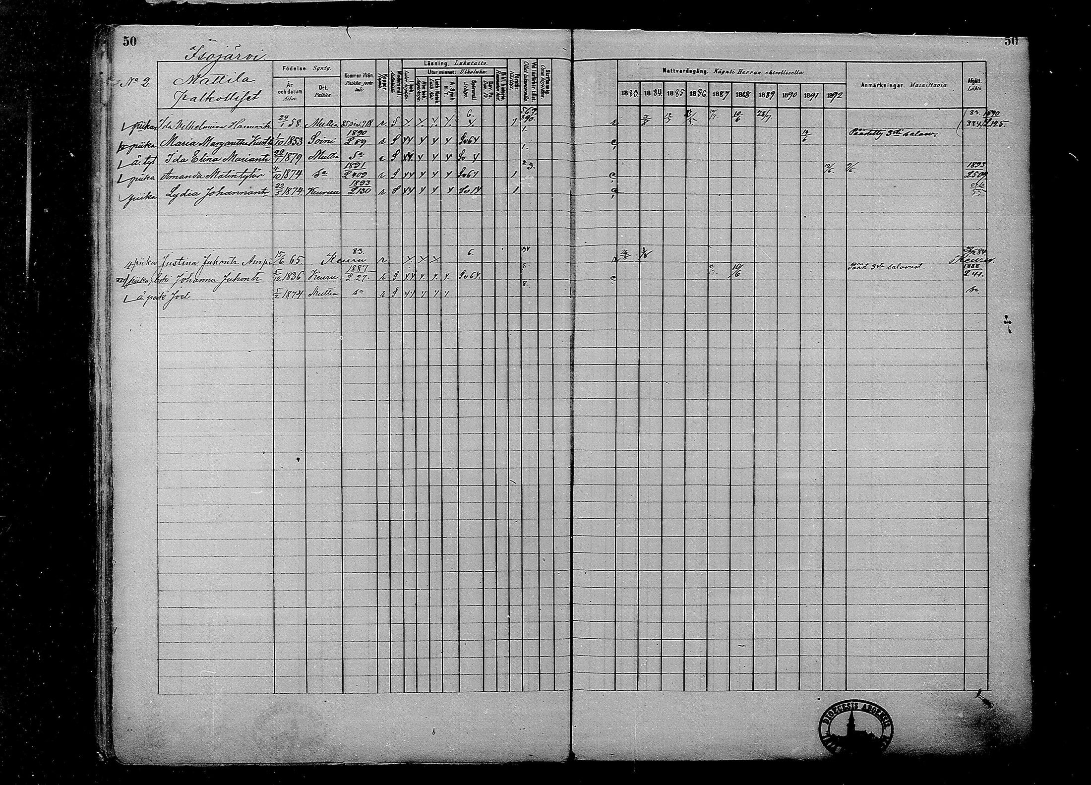 [ ../kirjat/Kirkonkirjat/multia/rippikirja_1881-1891_mko1-16_i/kuvat/50.jpg ]