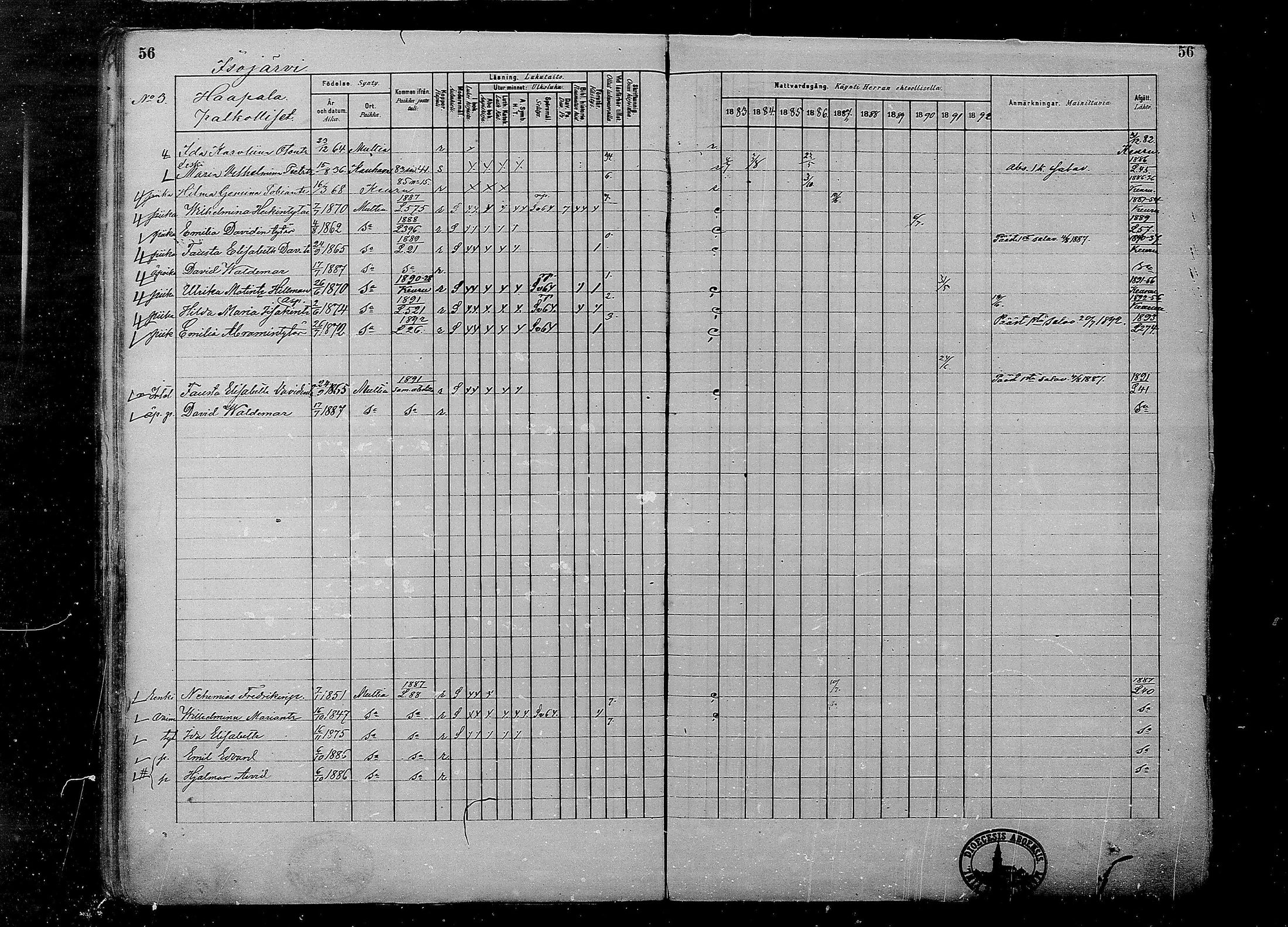 [ ../kirjat/Kirkonkirjat/multia/rippikirja_1881-1891_mko1-16_i/kuvat/56.jpg ]