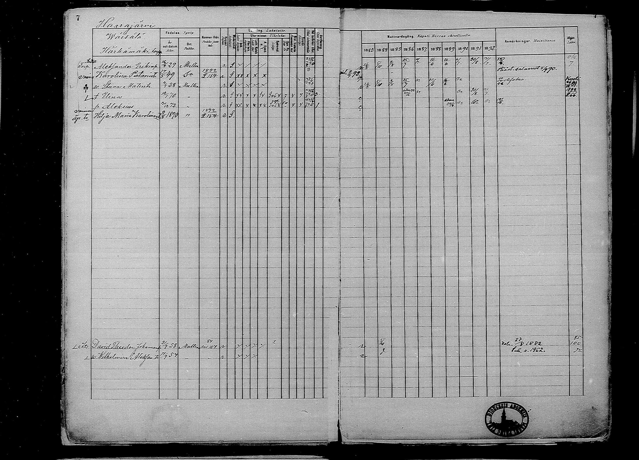 [ ../kirjat/Kirkonkirjat/multia/rippikirja_1881-1891_mko1-16_i/kuvat/8.jpg ]