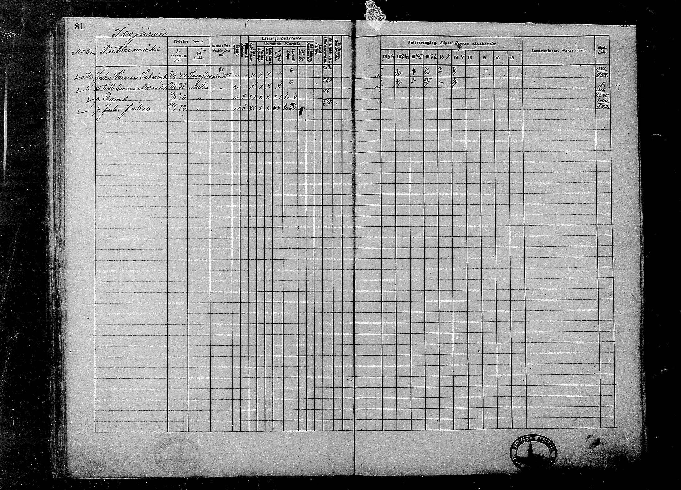 [ ../kirjat/Kirkonkirjat/multia/rippikirja_1881-1891_mko1-16_i/kuvat/81.jpg ]