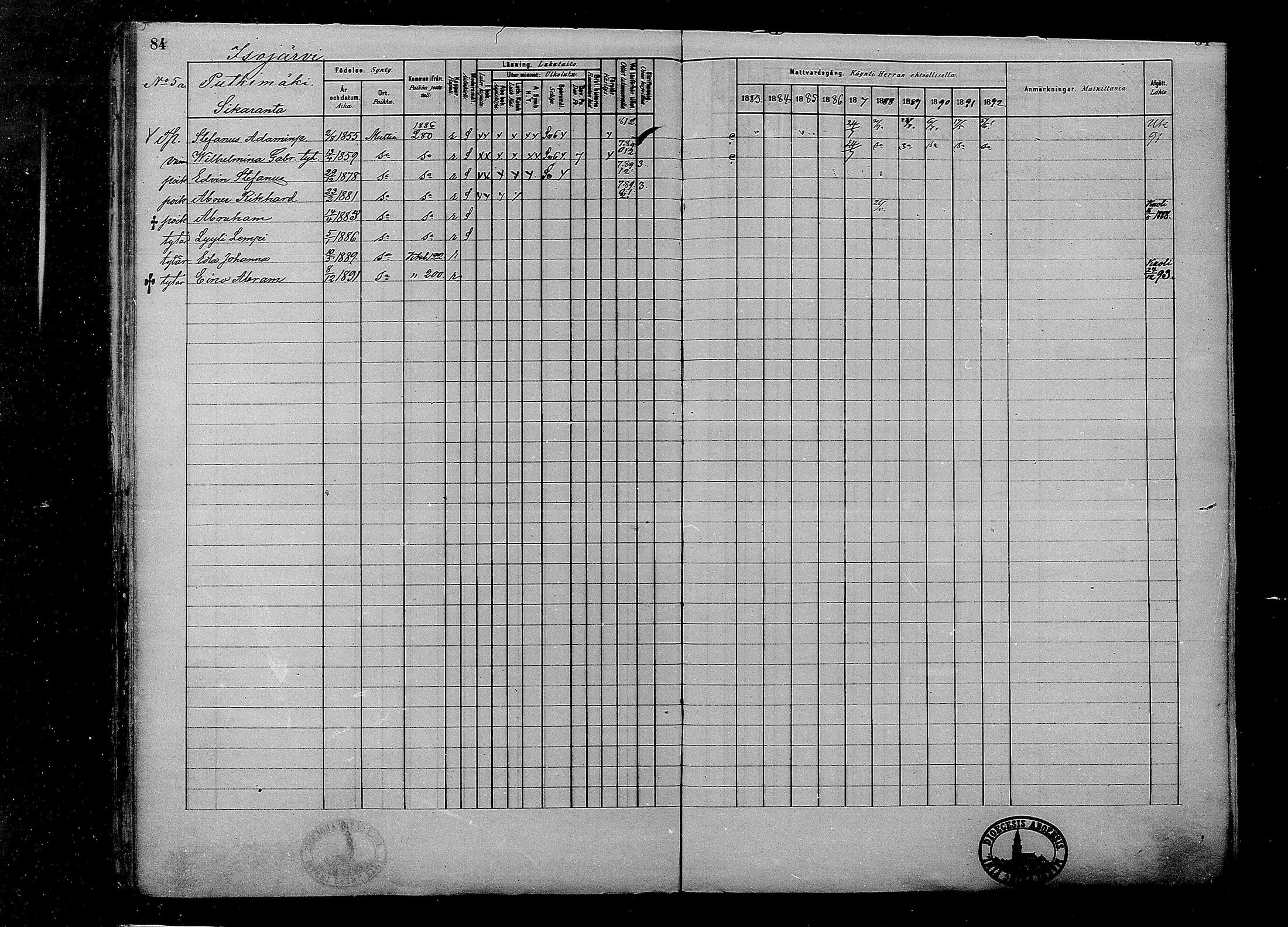 [ ../kirjat/Kirkonkirjat/multia/rippikirja_1881-1891_mko1-16_i/kuvat/84.jpg ]