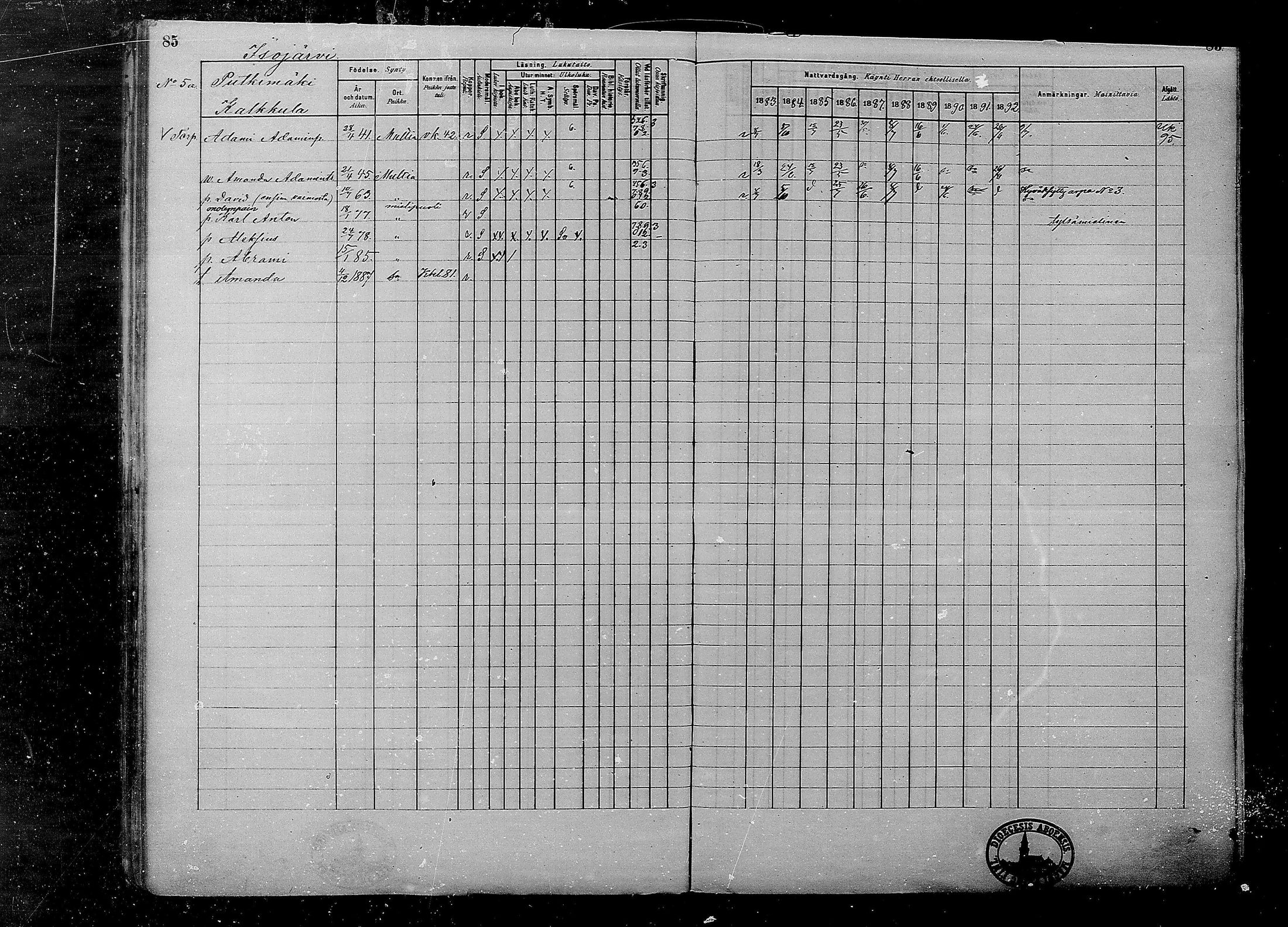 [ ../kirjat/Kirkonkirjat/multia/rippikirja_1881-1891_mko1-16_i/kuvat/85.jpg ]