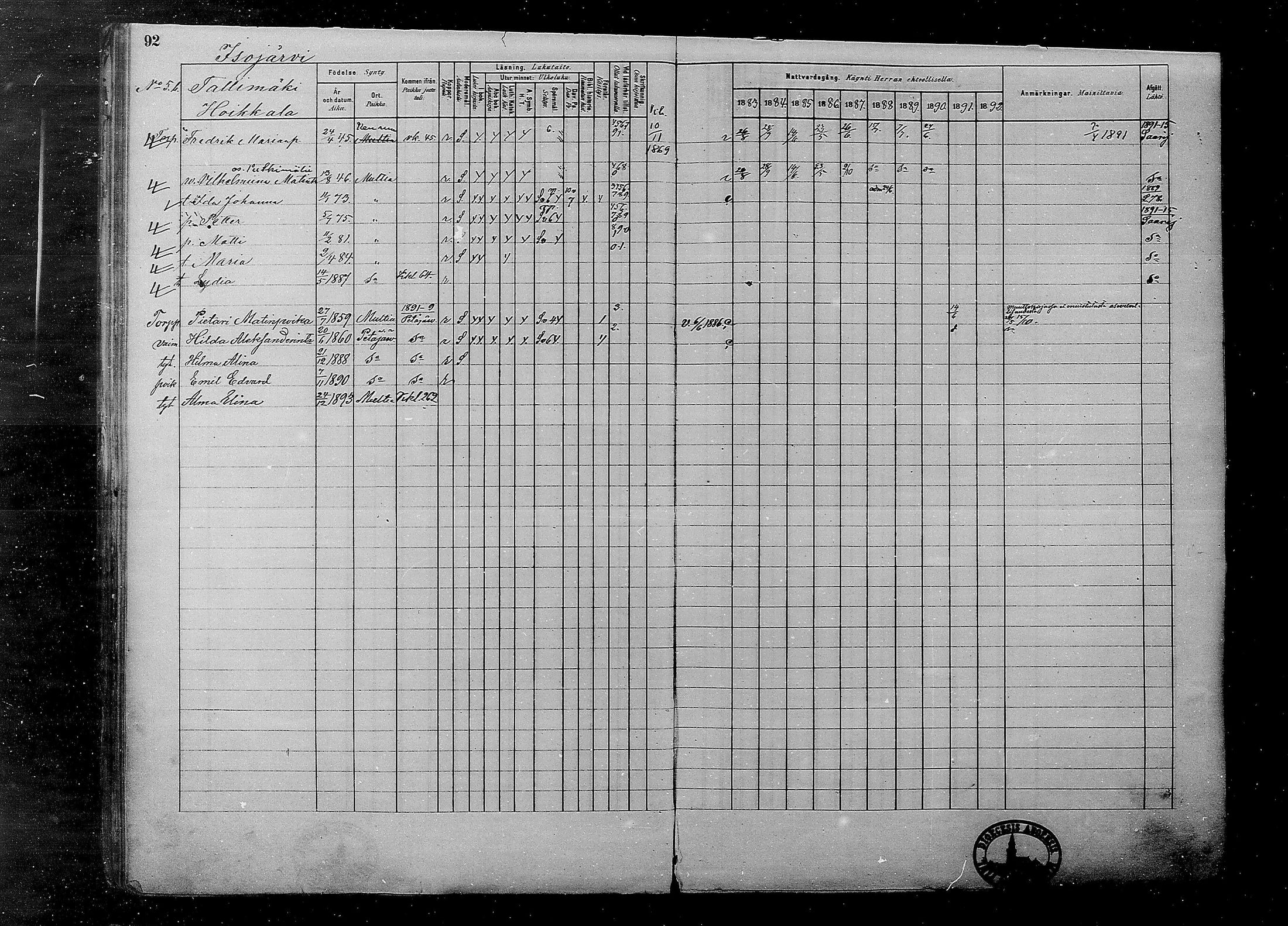 [ ../kirjat/Kirkonkirjat/multia/rippikirja_1881-1891_mko1-16_i/kuvat/92.jpg ]
