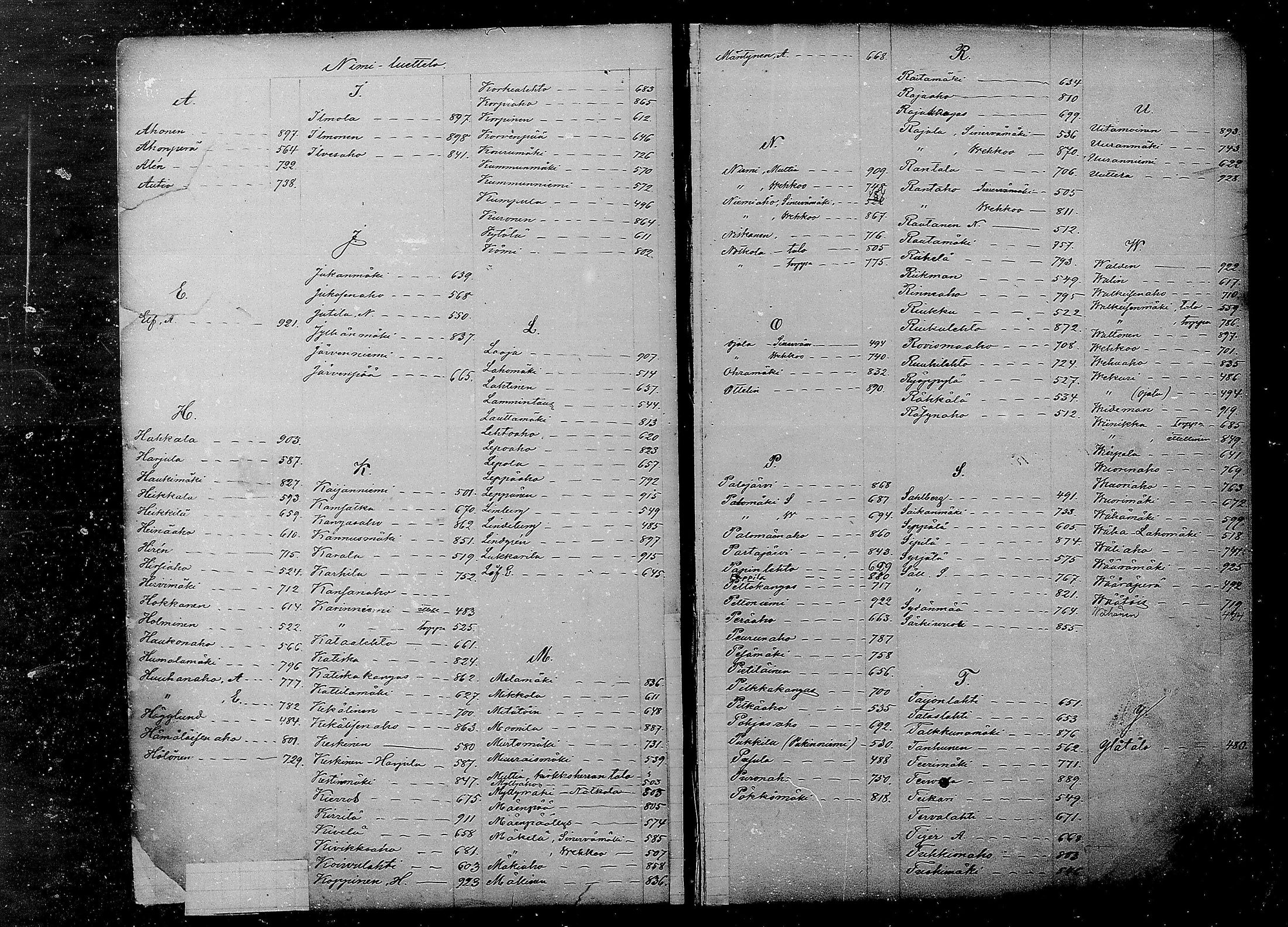 [ ../kirjat/Kirkonkirjat/multia/rippikirja_1881-1891_mko1-16_ii/kuvat/1.jpg ]