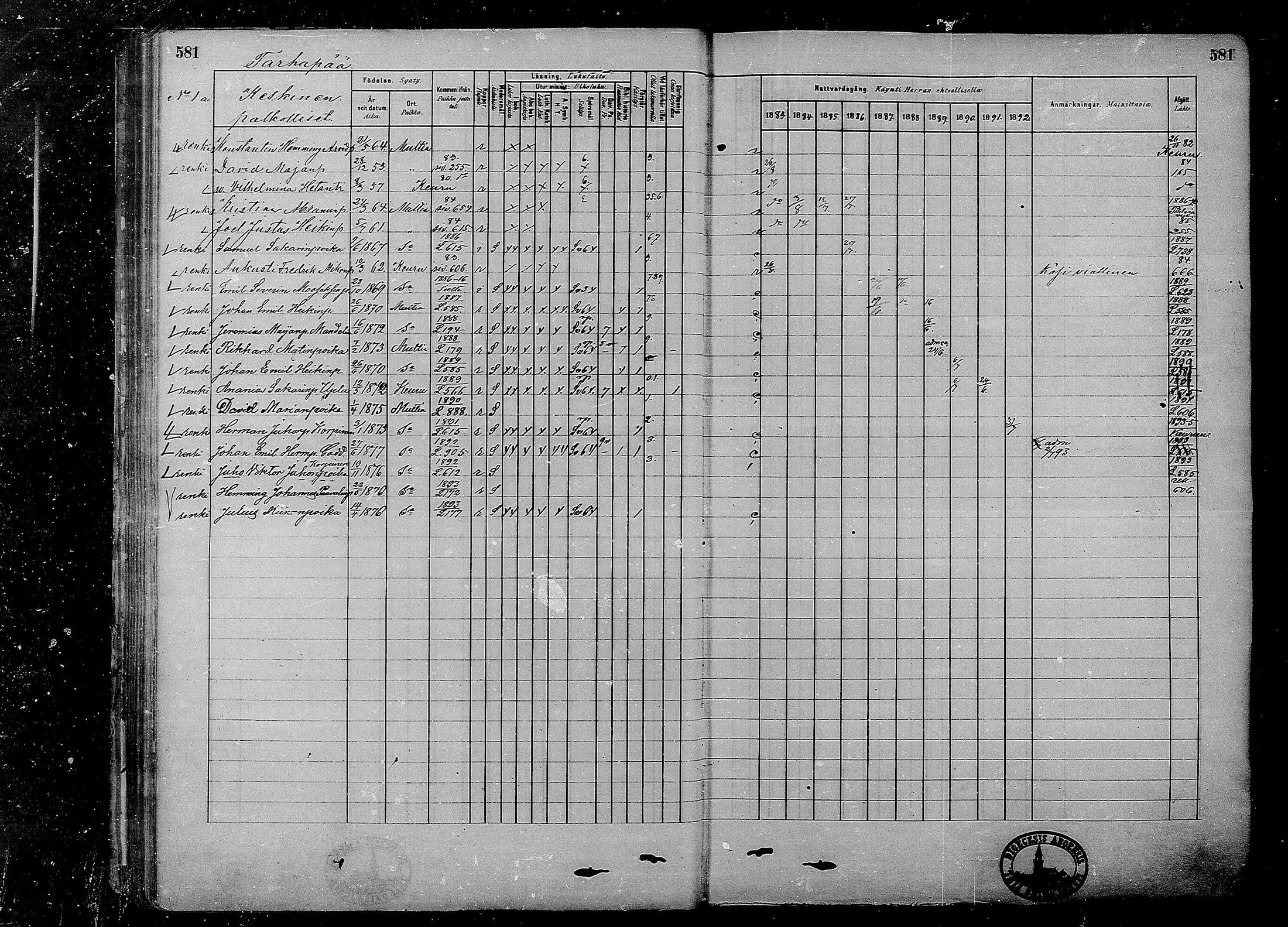 [ ../kirjat/Kirkonkirjat/multia/rippikirja_1881-1891_mko1-16_ii/kuvat/103.jpg ]