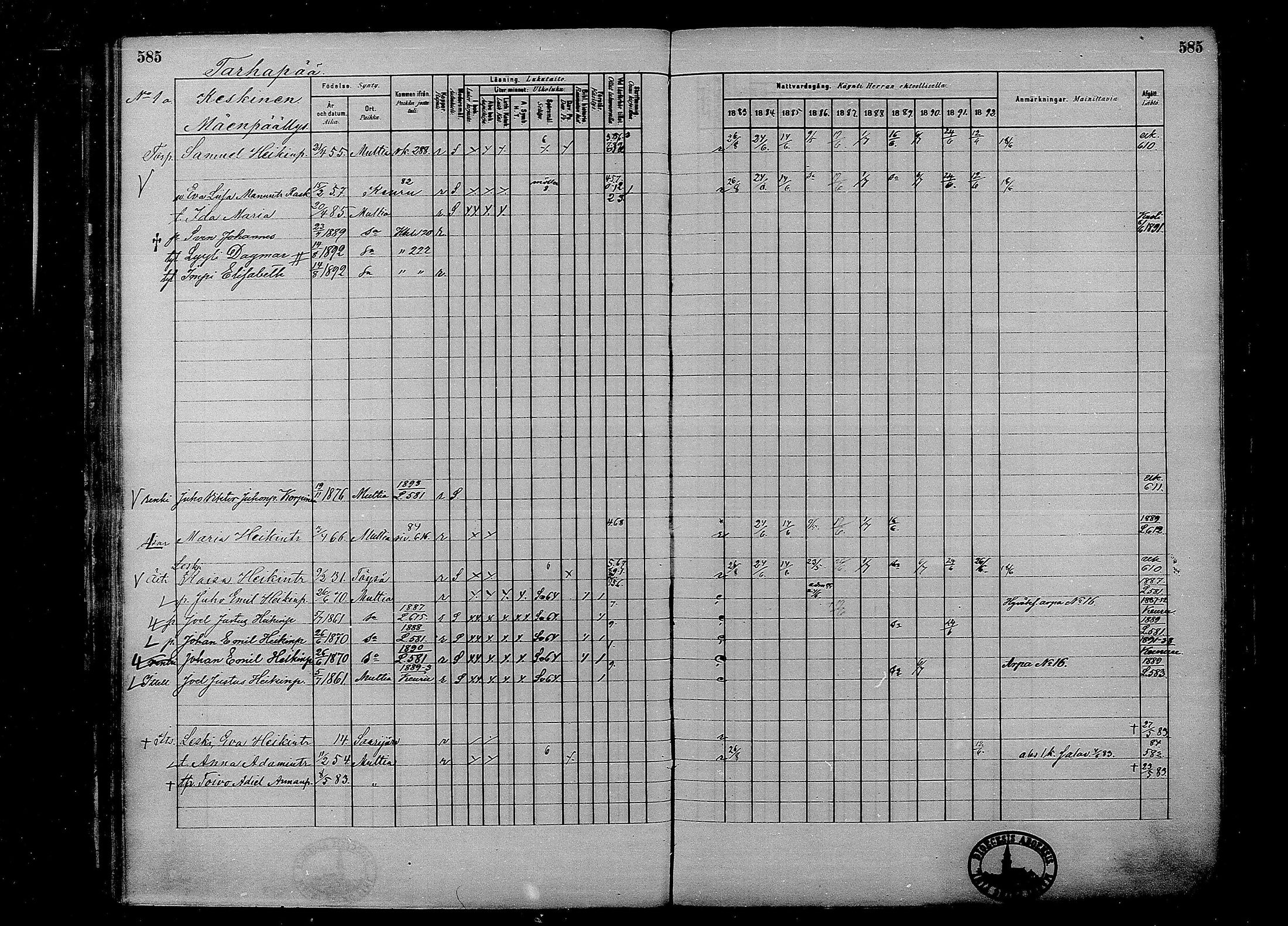 [ ../kirjat/Kirkonkirjat/multia/rippikirja_1881-1891_mko1-16_ii/kuvat/107.jpg ]