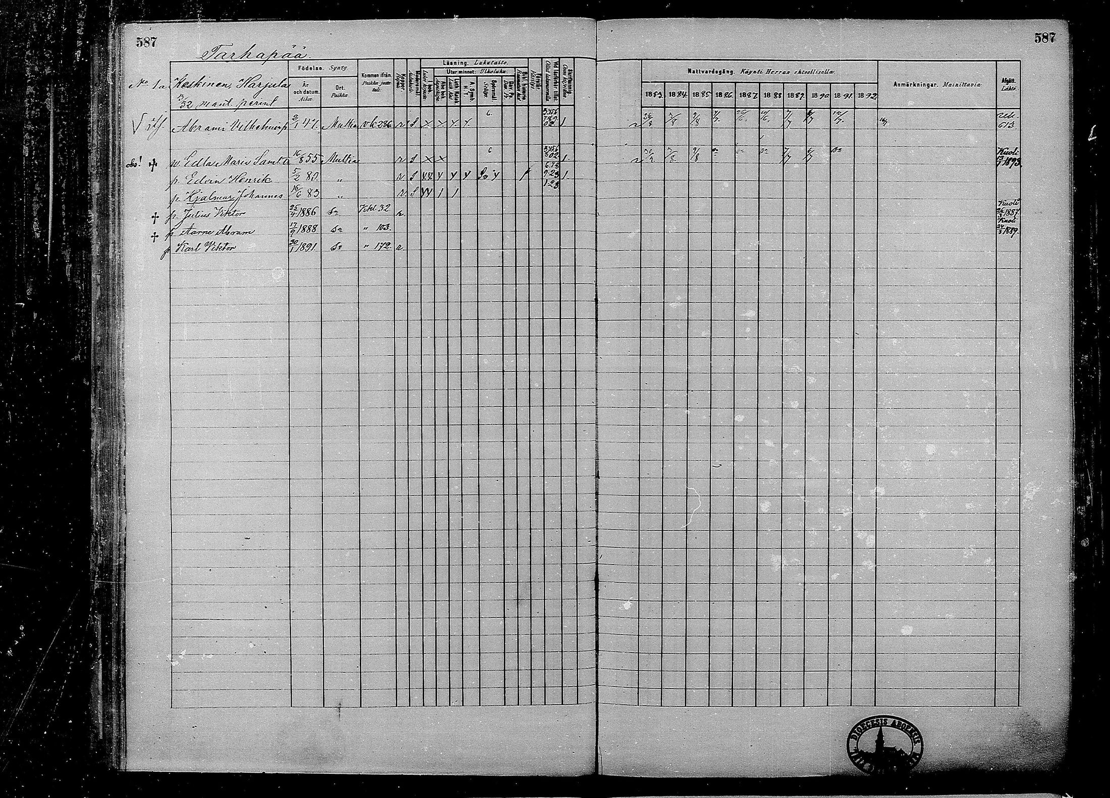 [ ../kirjat/Kirkonkirjat/multia/rippikirja_1881-1891_mko1-16_ii/kuvat/109.jpg ]