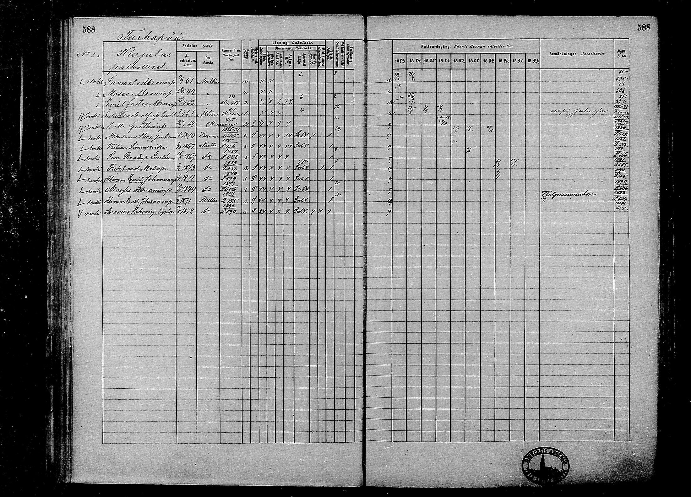 [ ../kirjat/Kirkonkirjat/multia/rippikirja_1881-1891_mko1-16_ii/kuvat/110.jpg ]
