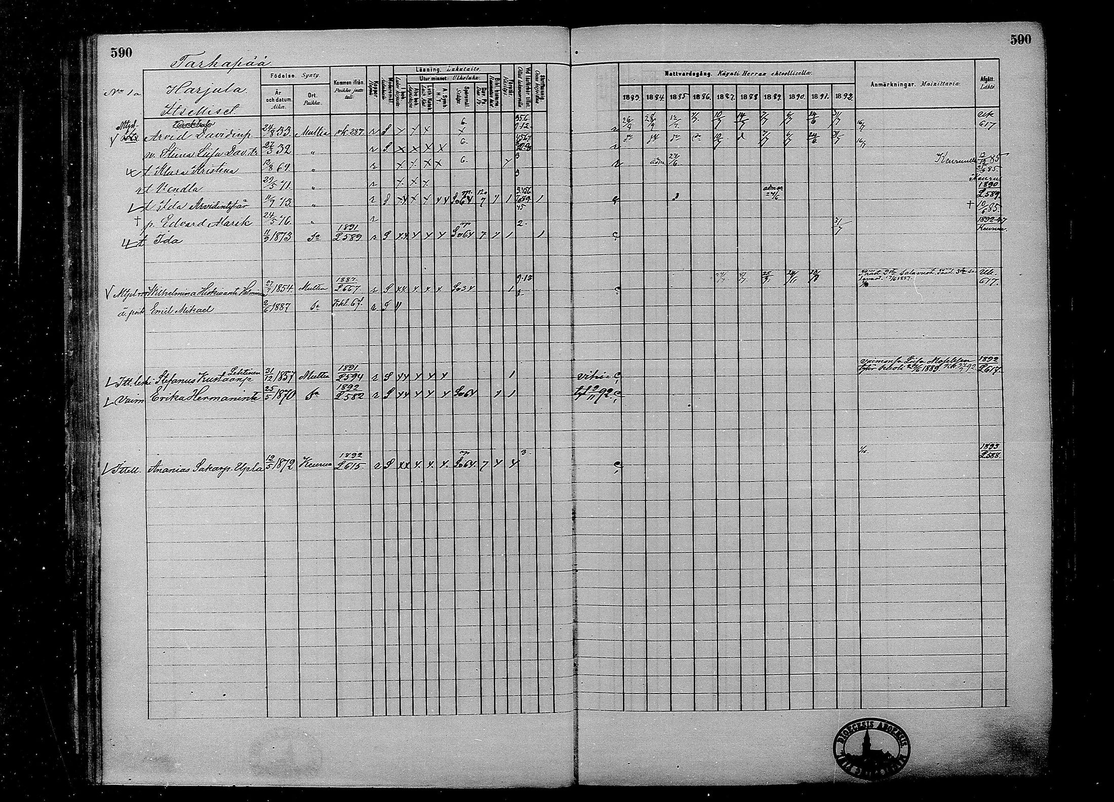 [ ../kirjat/Kirkonkirjat/multia/rippikirja_1881-1891_mko1-16_ii/kuvat/112.jpg ]