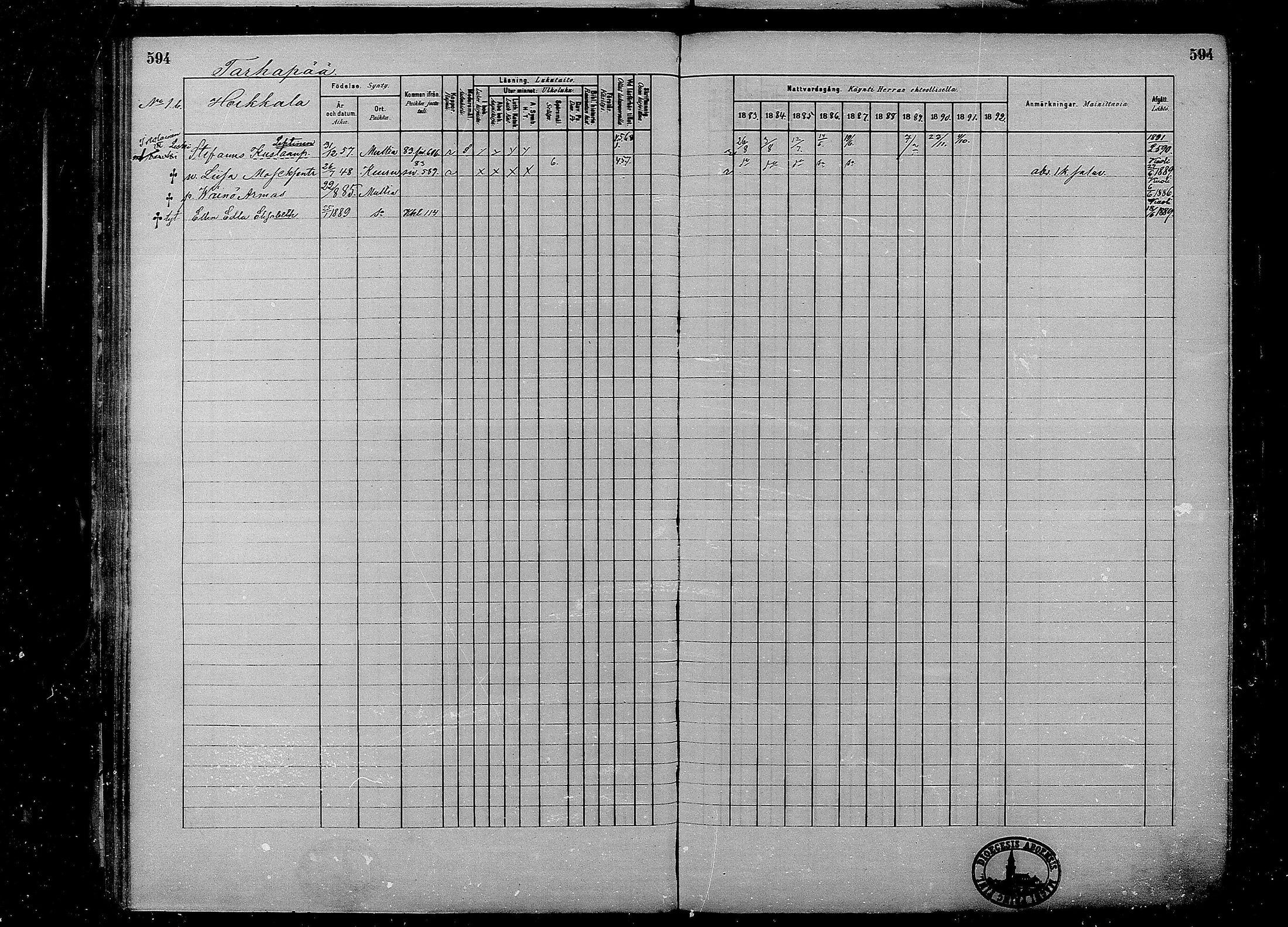 [ ../kirjat/Kirkonkirjat/multia/rippikirja_1881-1891_mko1-16_ii/kuvat/116.jpg ]