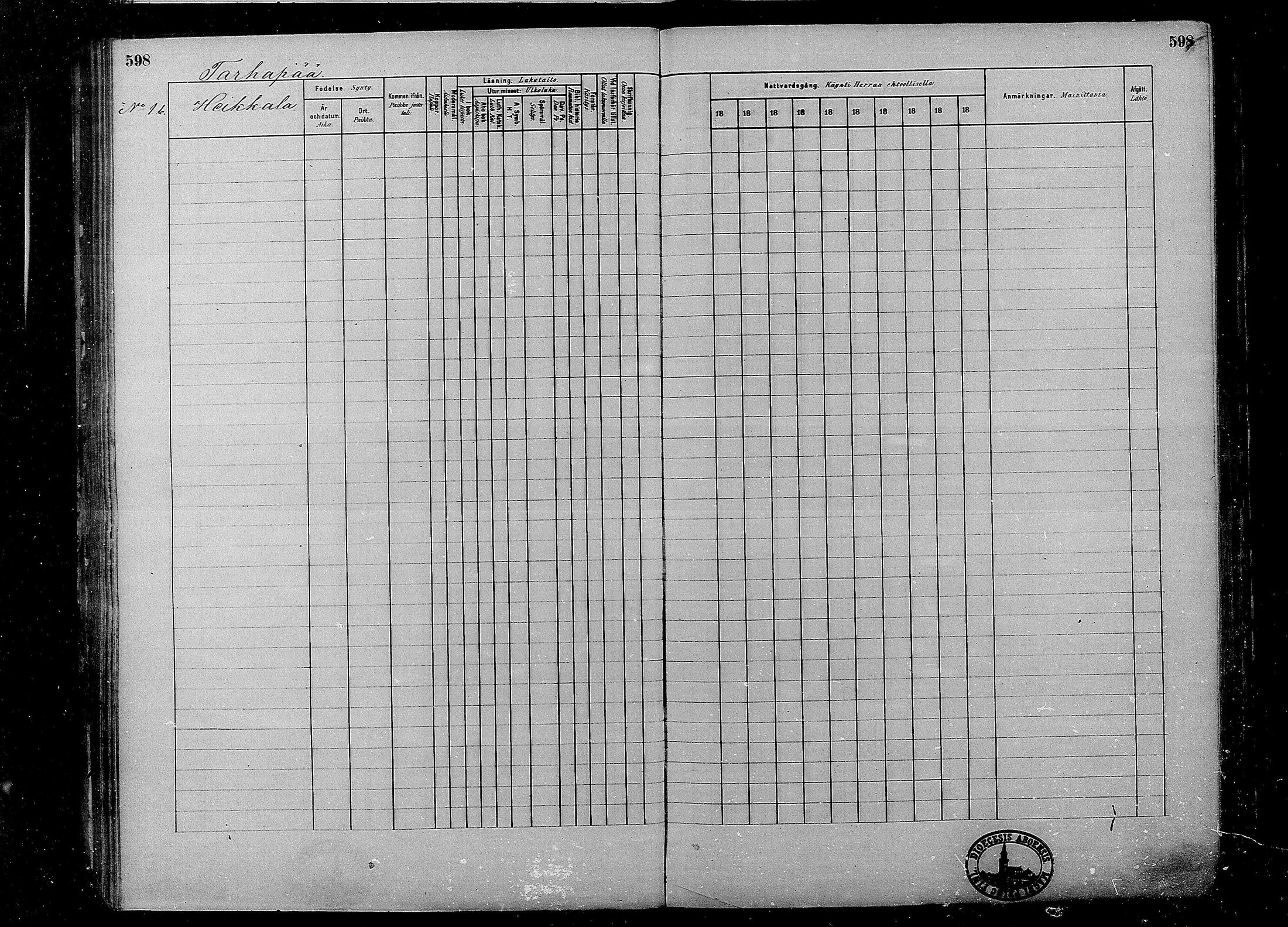 [ ../kirjat/Kirkonkirjat/multia/rippikirja_1881-1891_mko1-16_ii/kuvat/120.jpg ]