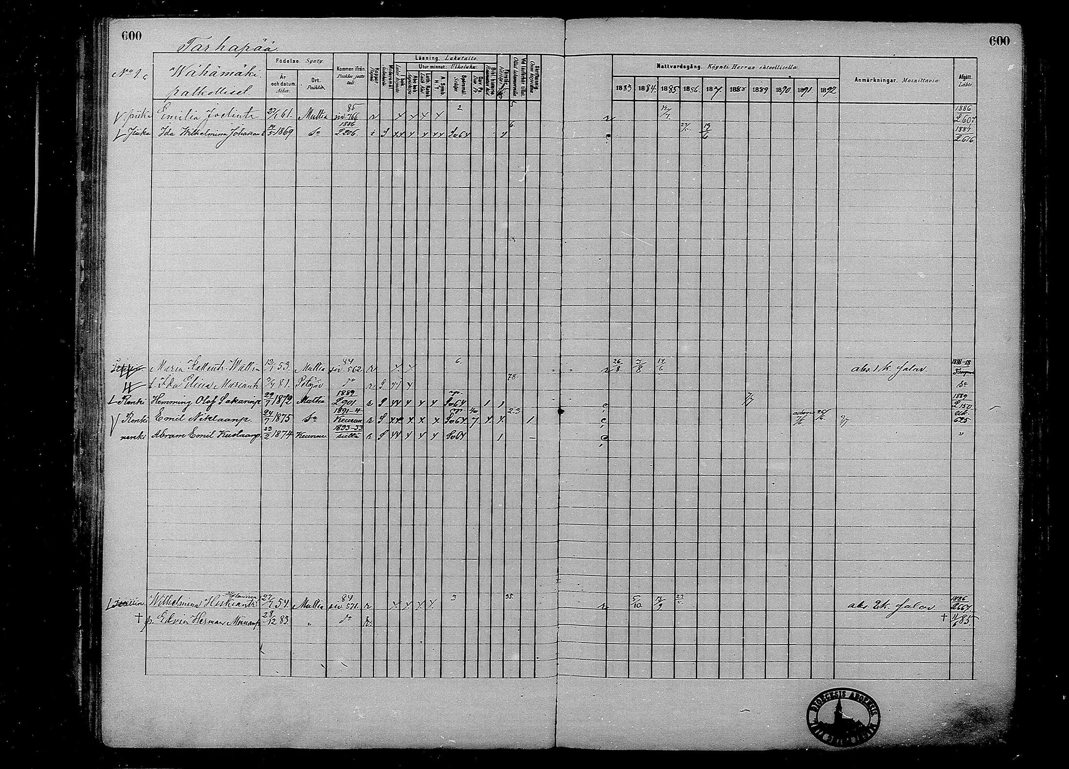 [ ../kirjat/Kirkonkirjat/multia/rippikirja_1881-1891_mko1-16_ii/kuvat/122.jpg ]