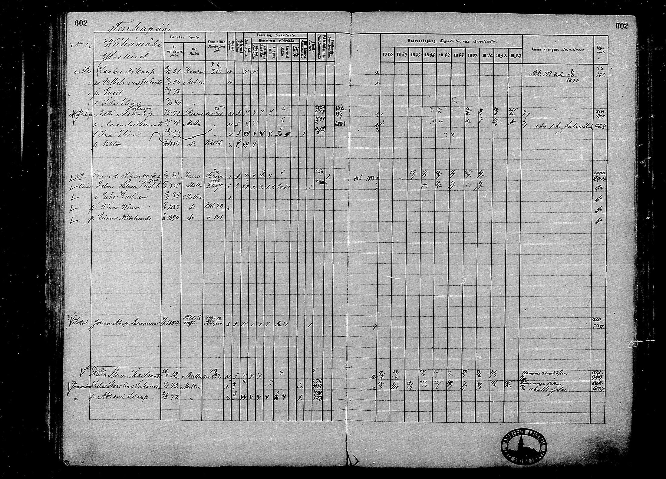 [ ../kirjat/Kirkonkirjat/multia/rippikirja_1881-1891_mko1-16_ii/kuvat/124.jpg ]