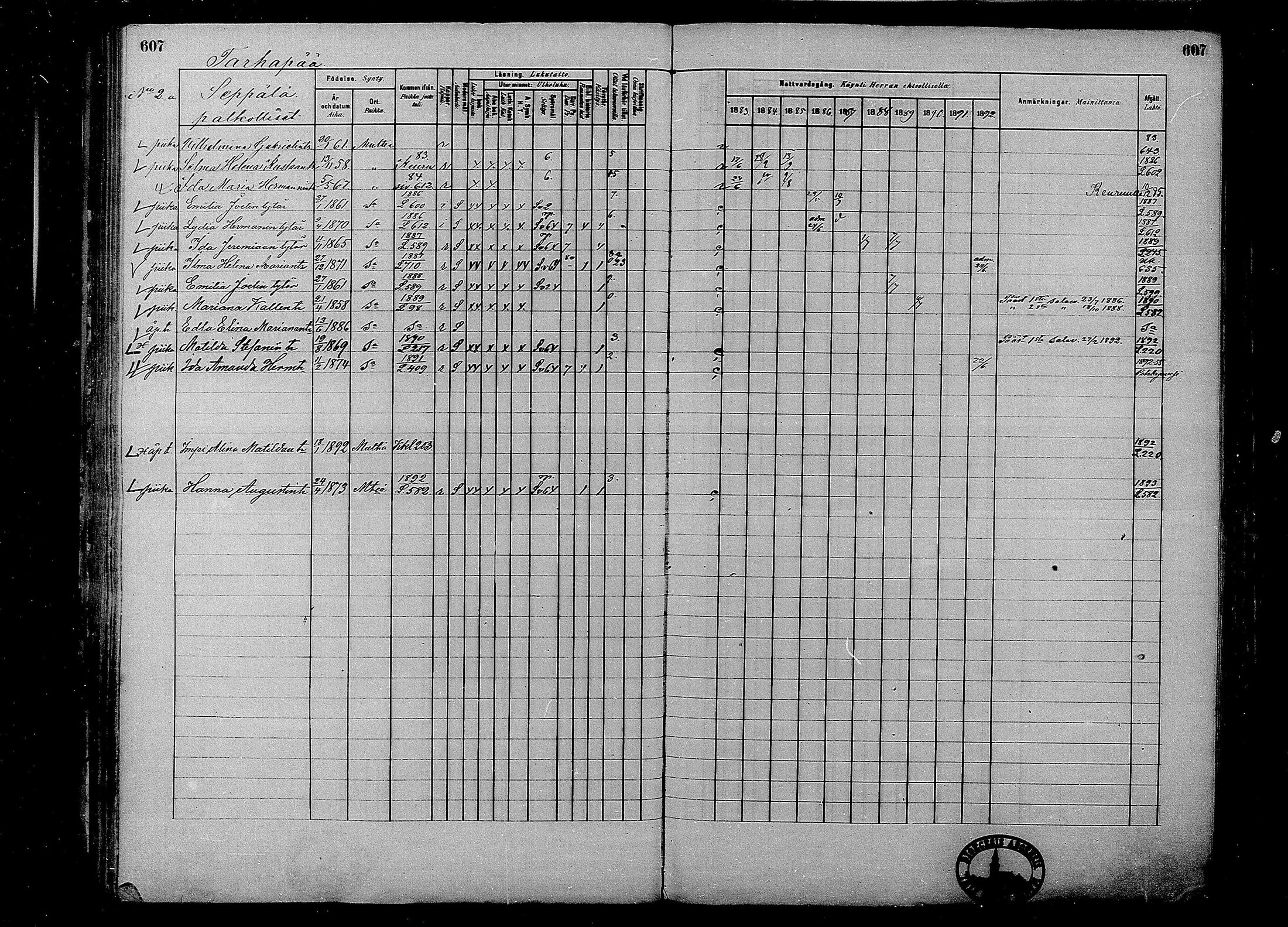 [ ../kirjat/Kirkonkirjat/multia/rippikirja_1881-1891_mko1-16_ii/kuvat/129.jpg ]
