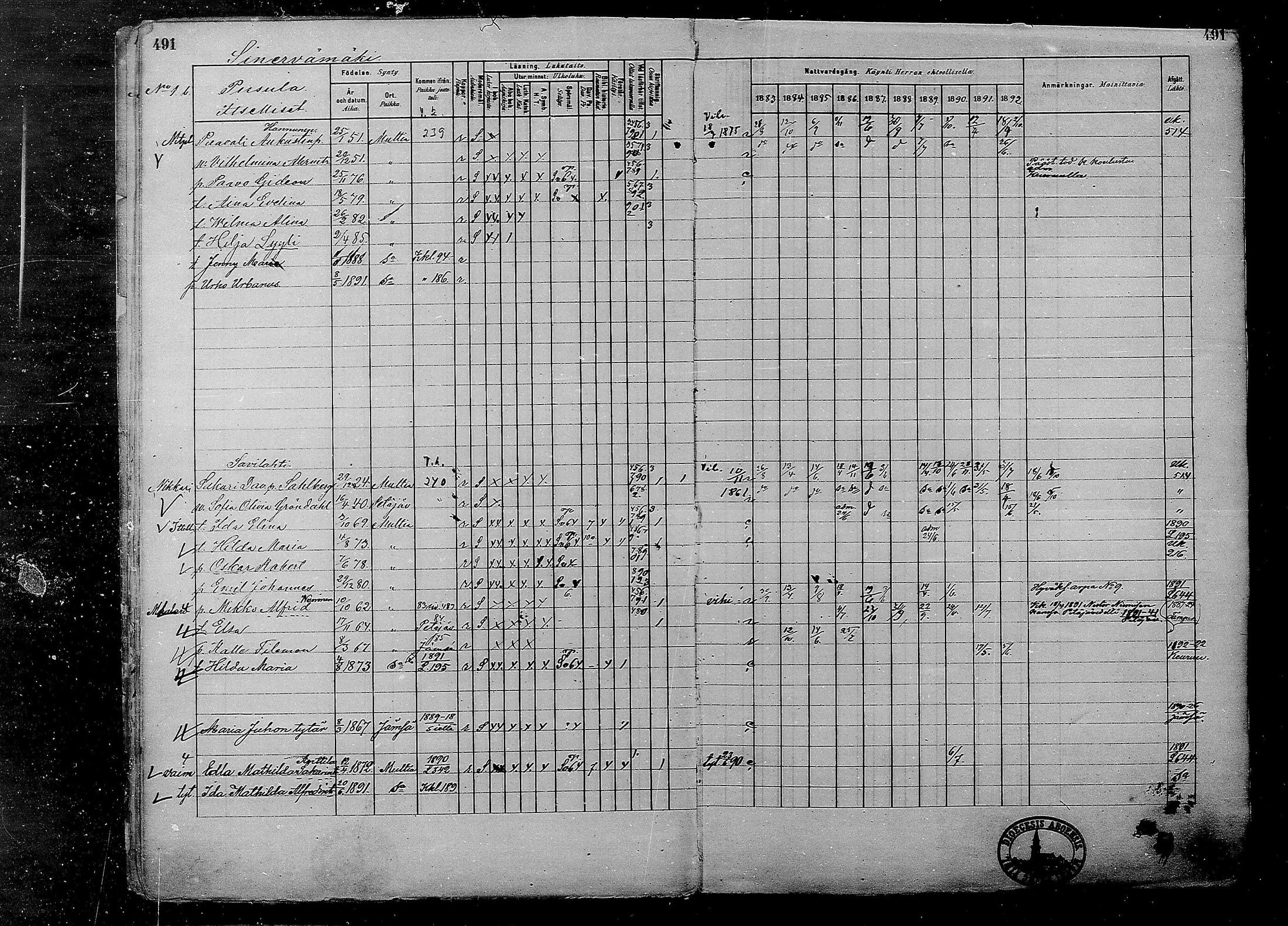 [ ../kirjat/Kirkonkirjat/multia/rippikirja_1881-1891_mko1-16_ii/kuvat/13.jpg ]