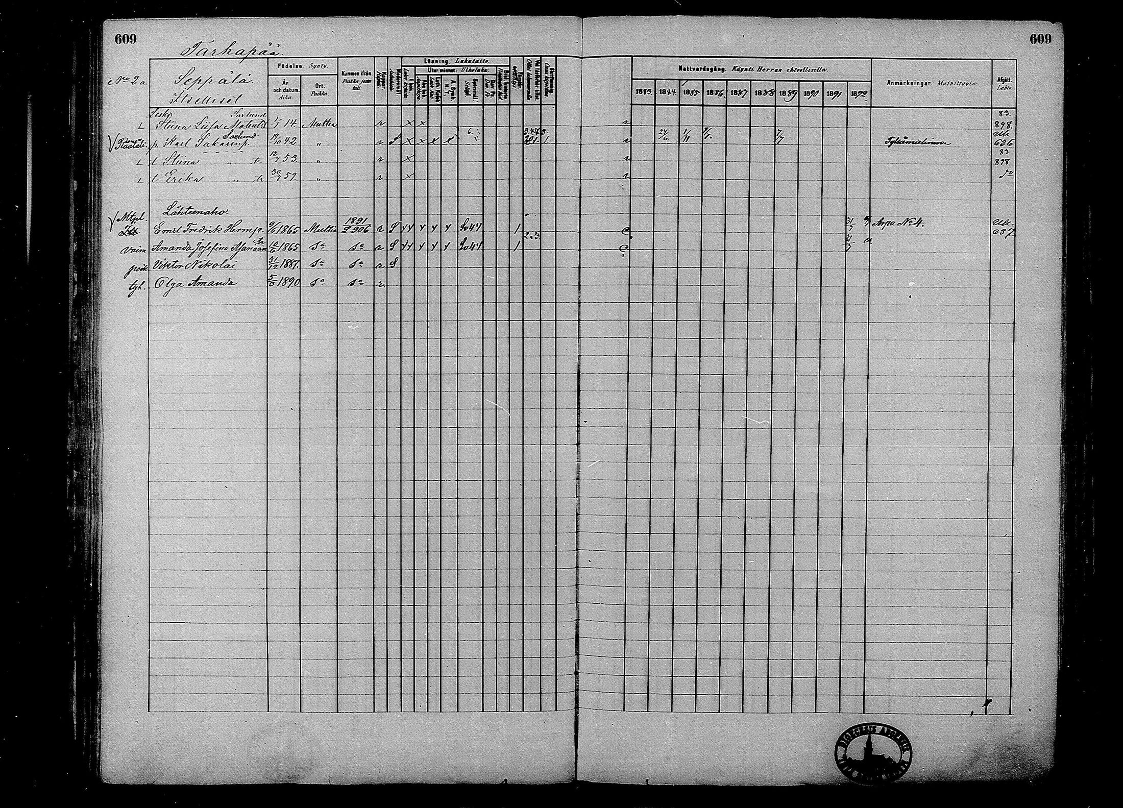 [ ../kirjat/Kirkonkirjat/multia/rippikirja_1881-1891_mko1-16_ii/kuvat/131.jpg ]