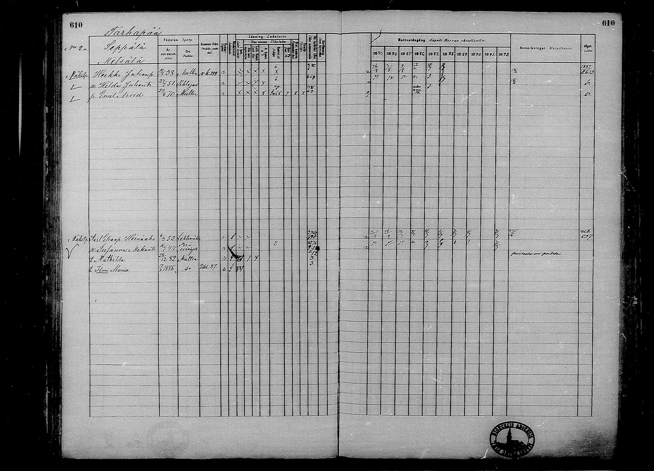 [ ../kirjat/Kirkonkirjat/multia/rippikirja_1881-1891_mko1-16_ii/kuvat/132.jpg ]