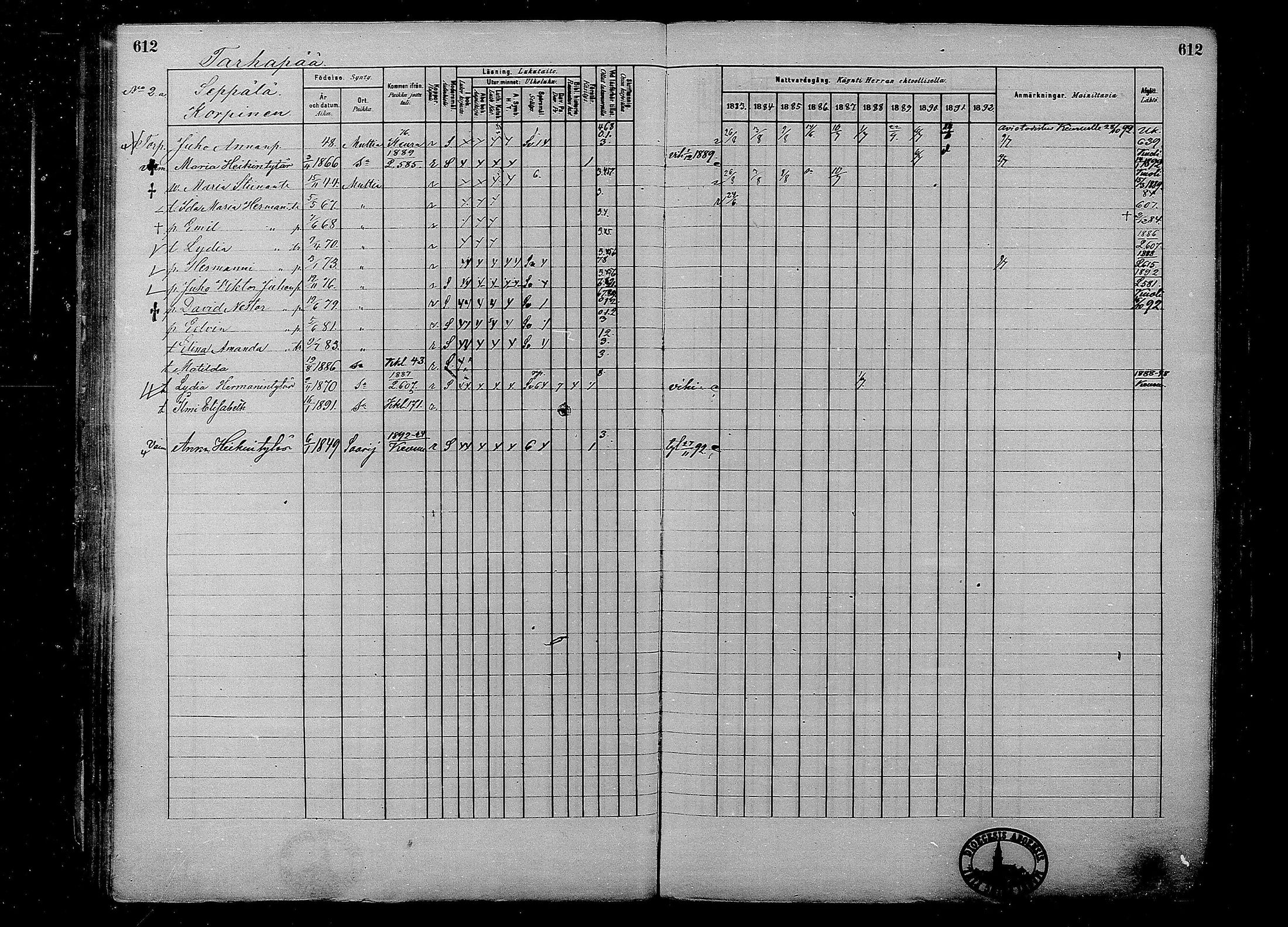 [ ../kirjat/Kirkonkirjat/multia/rippikirja_1881-1891_mko1-16_ii/kuvat/134.jpg ]