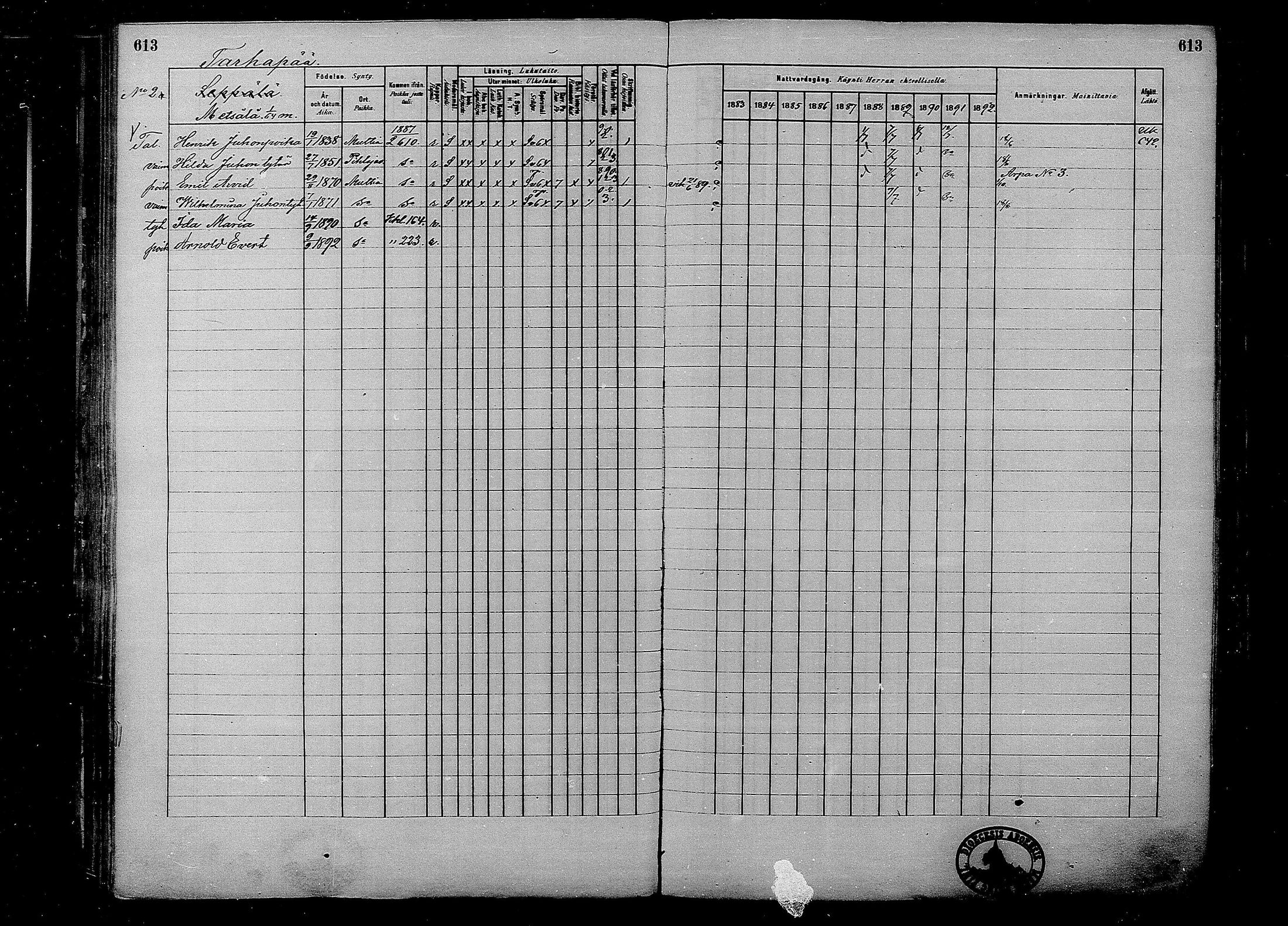 [ ../kirjat/Kirkonkirjat/multia/rippikirja_1881-1891_mko1-16_ii/kuvat/135.jpg ]