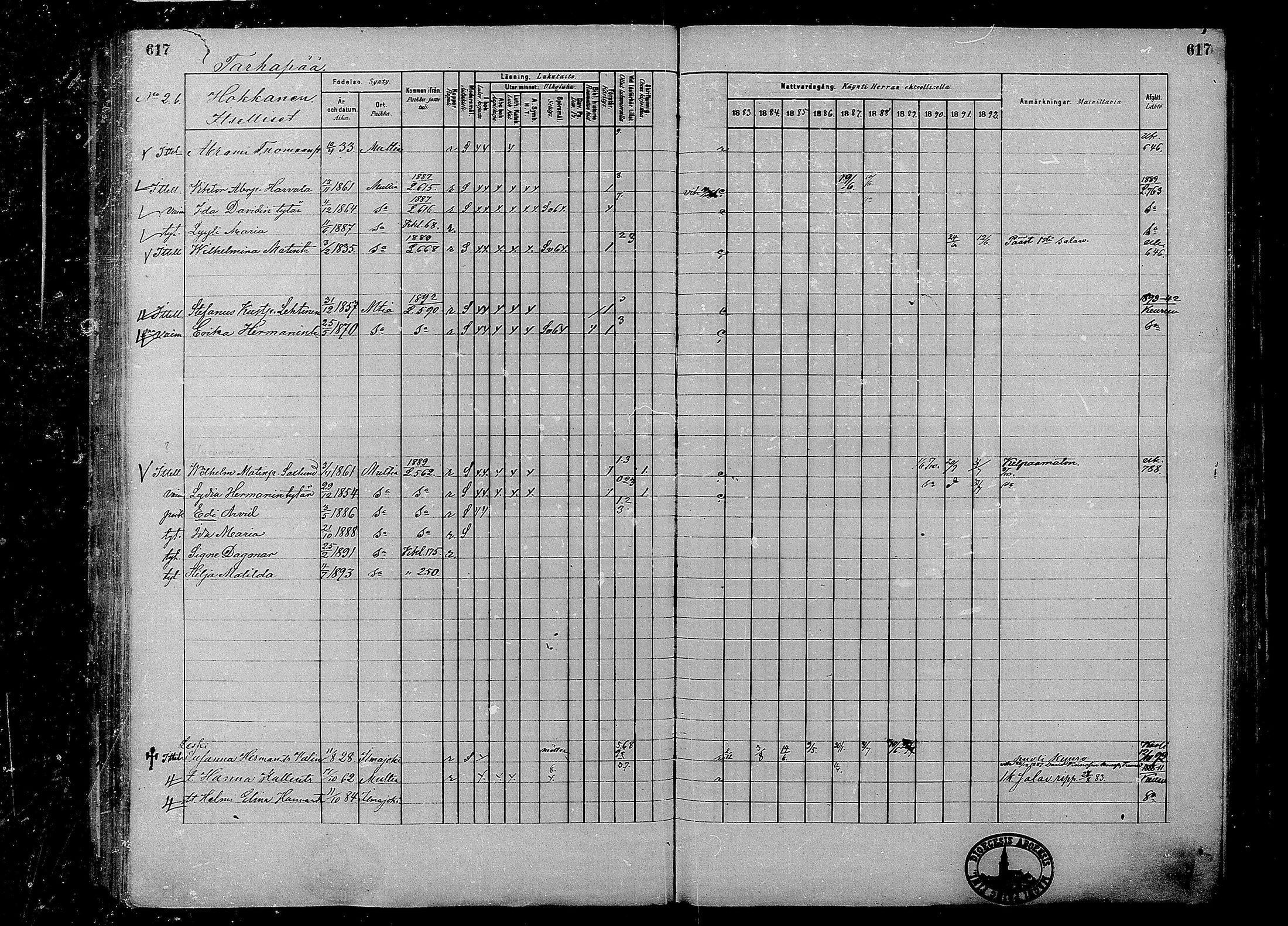 [ ../kirjat/Kirkonkirjat/multia/rippikirja_1881-1891_mko1-16_ii/kuvat/139.jpg ]