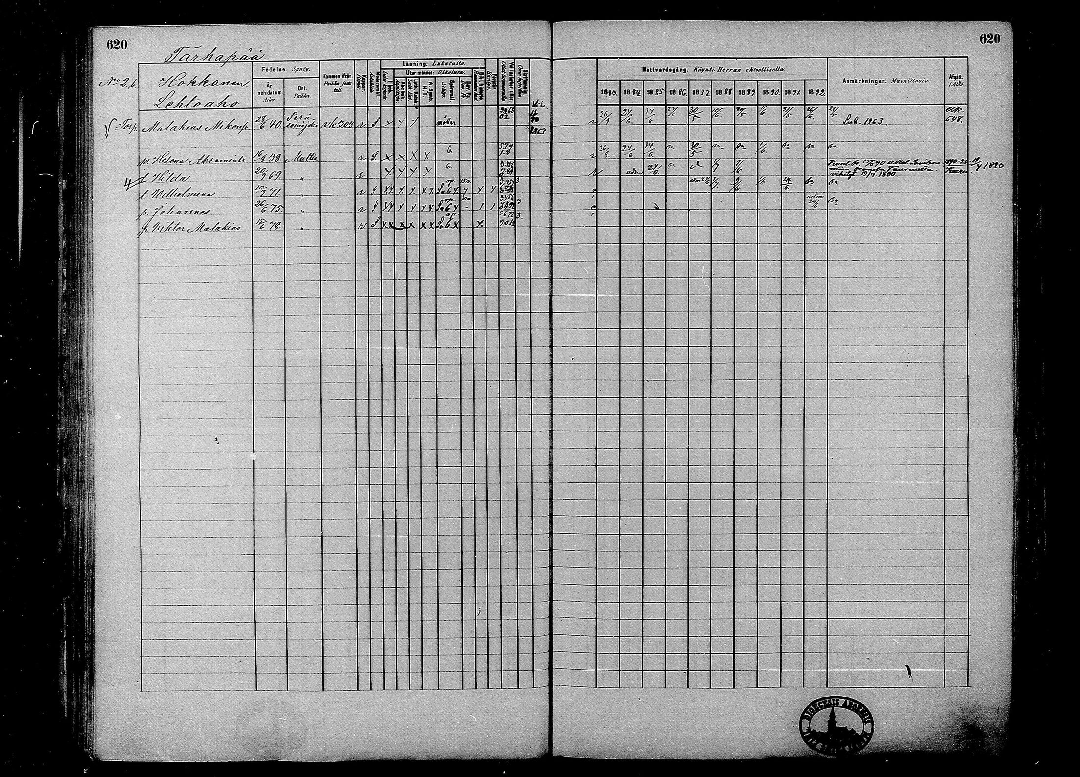 [ ../kirjat/Kirkonkirjat/multia/rippikirja_1881-1891_mko1-16_ii/kuvat/142.jpg ]