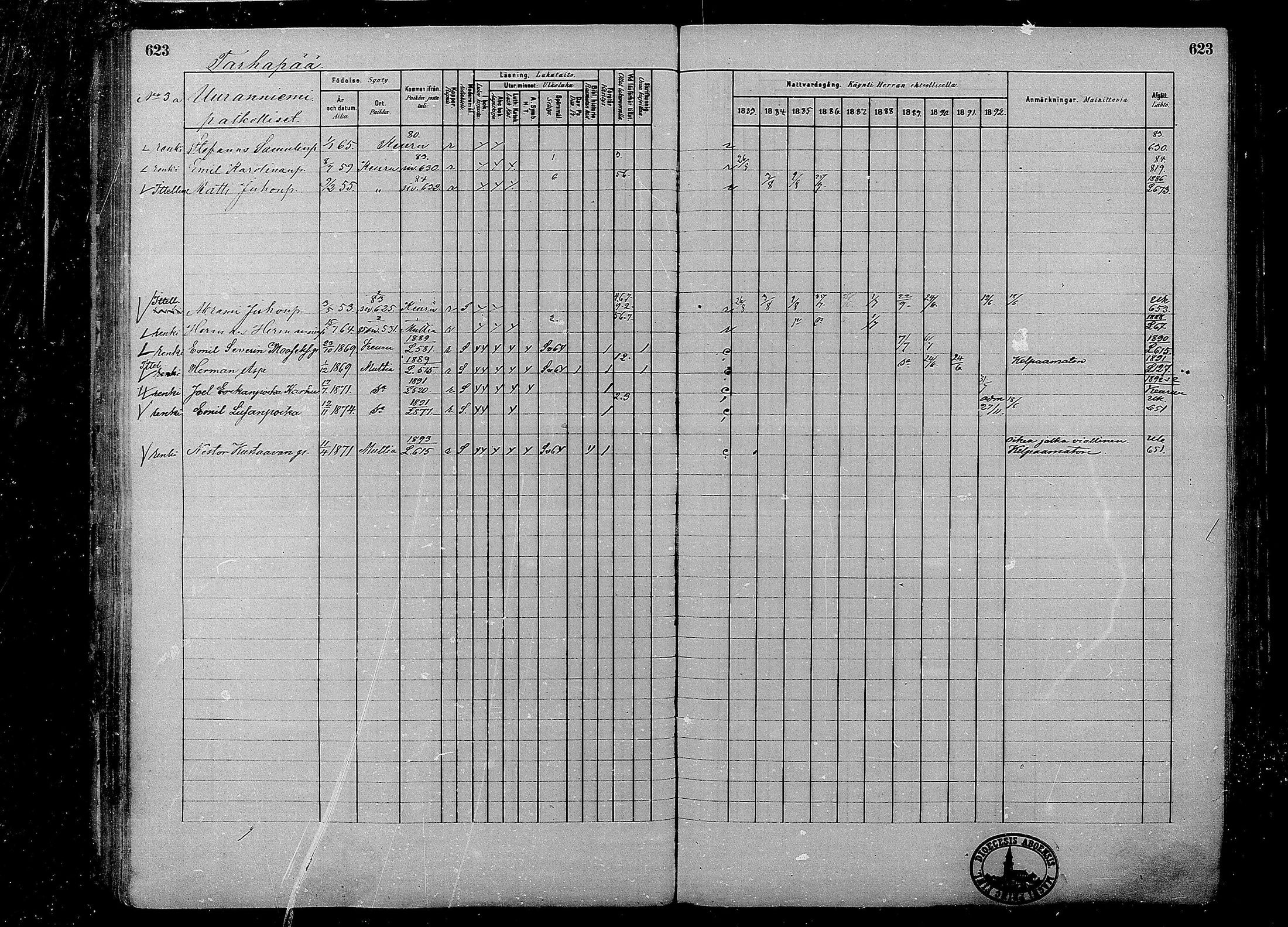 [ ../kirjat/Kirkonkirjat/multia/rippikirja_1881-1891_mko1-16_ii/kuvat/145.jpg ]